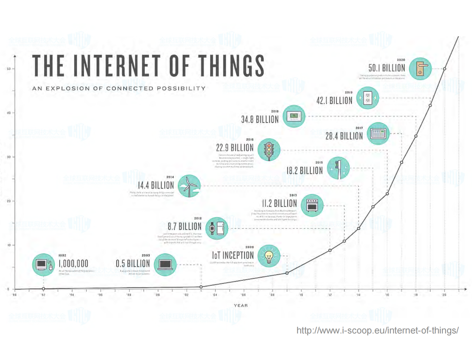 Ruff+破局硬件研发困境_ITIL之家(www.itilzj.com)_.PDF 第2页