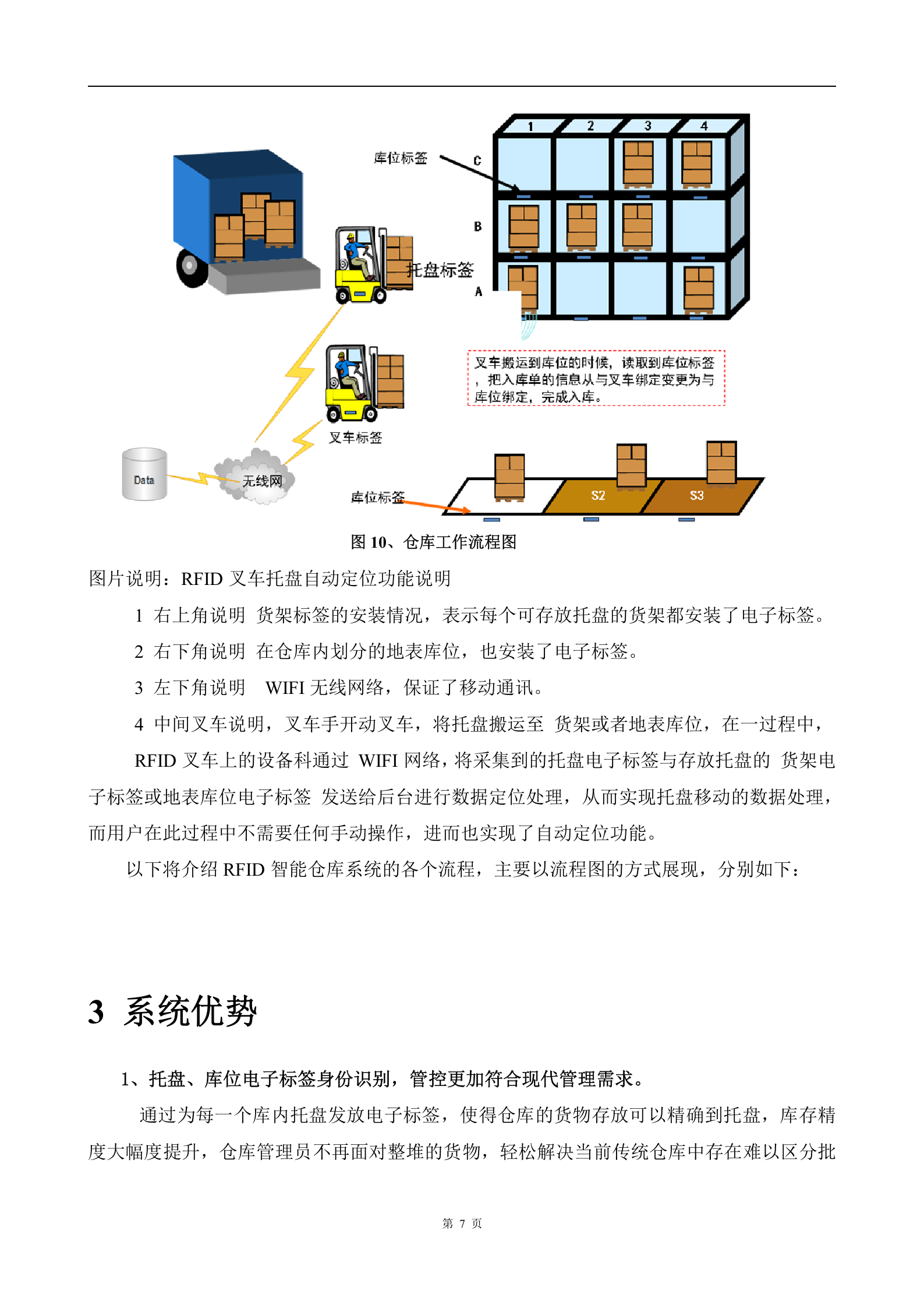 RFID智能仓库管理应用管理_ITIL之家(www.itilzj.com)_.DOC 第9页