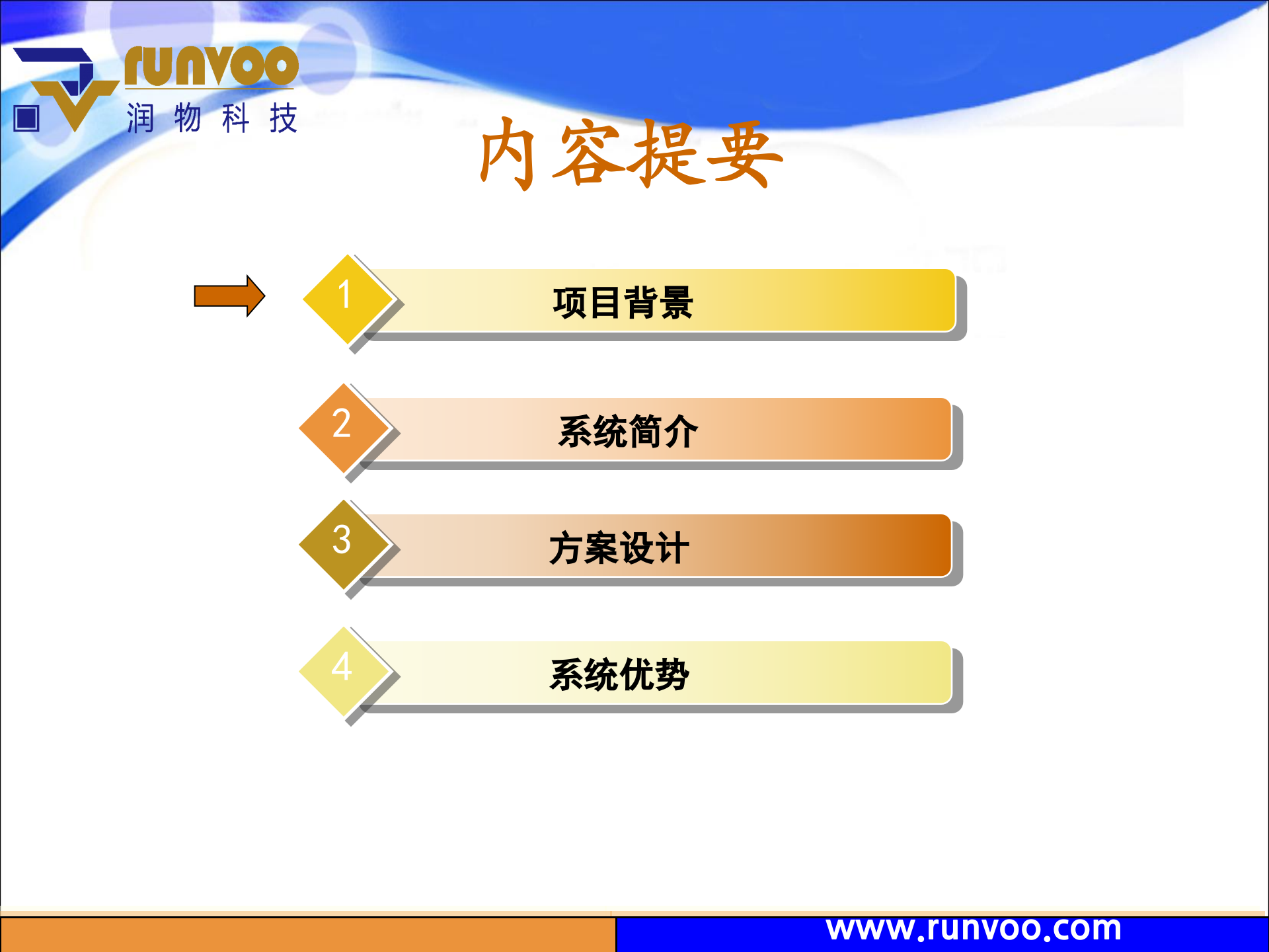 RFID智能仓库管理系统_ITIL之家(www.itilzj.com)_.PPT 第2页