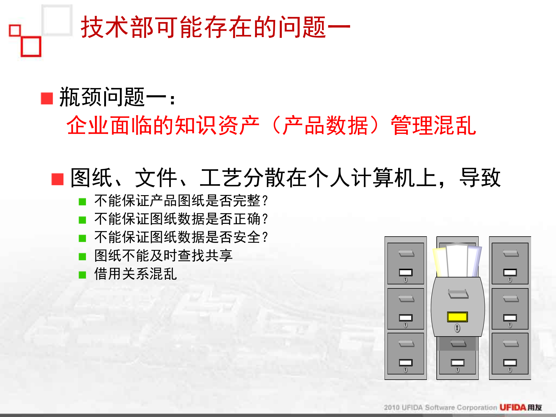PLM业务推进培训_ITIL之家(www.itilzj.com)_.PPT 第6页
