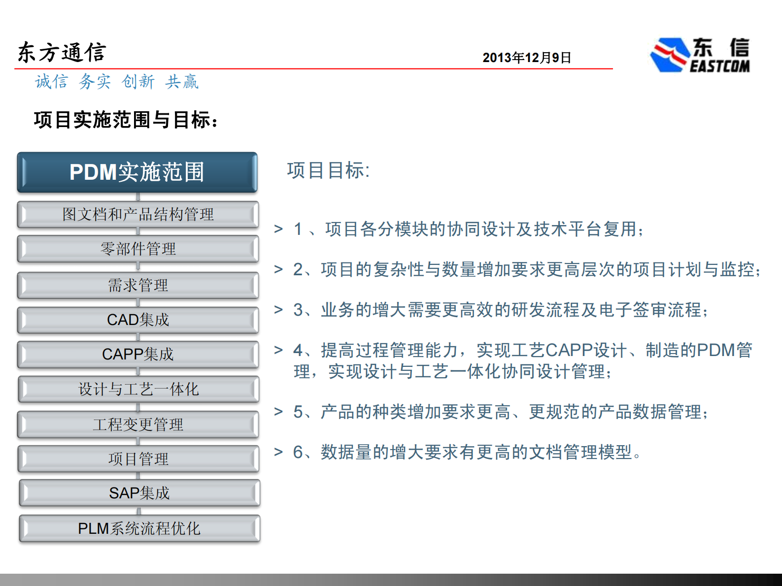 PLM研发管理平台建设_ITIL之家(www.itilzj.com)_.PDF 第6页