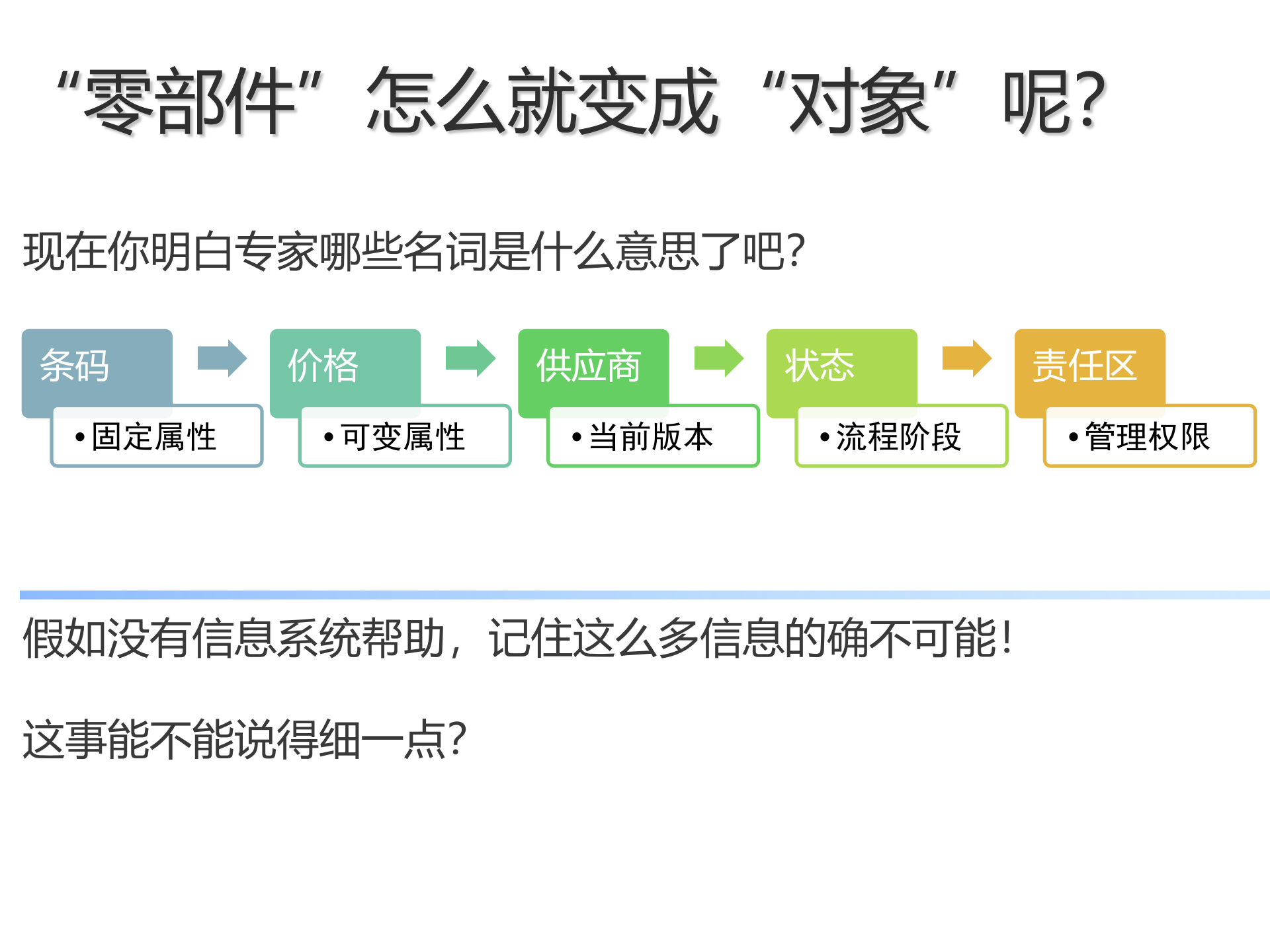 PDM与PLM的区别_ITIL之家(www.itilzj.com)_.PPTX 第6页