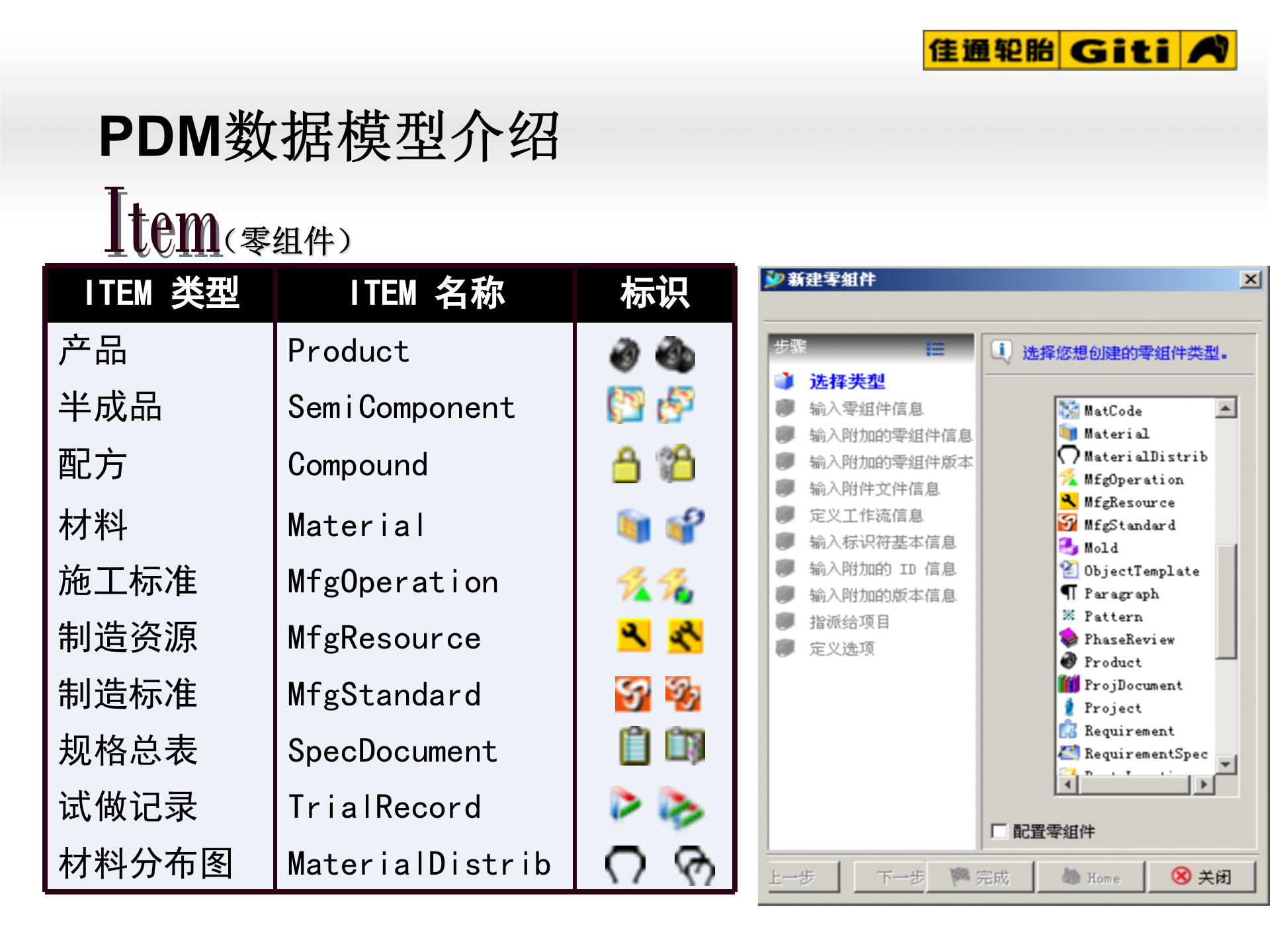 PDM系统概念介绍_ITIL之家(www.itilzj.com)_.PPT 第4页