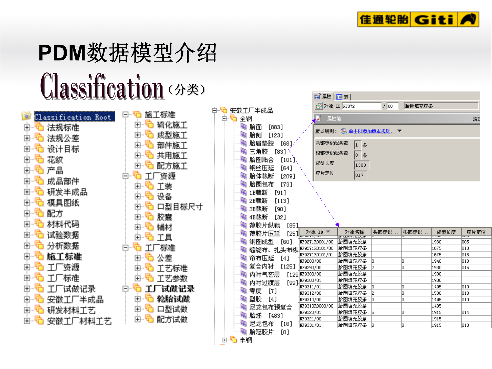 PDM系统概念介绍_ITIL之家(www.itilzj.com)_.PPT 第8页