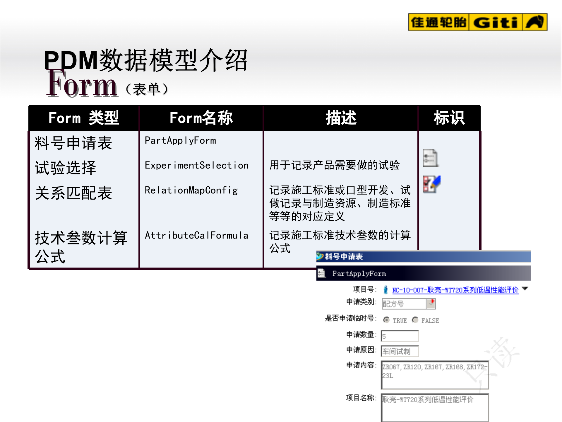 PDM系统概念介绍_ITIL之家(www.itilzj.com)_.PPT 第9页