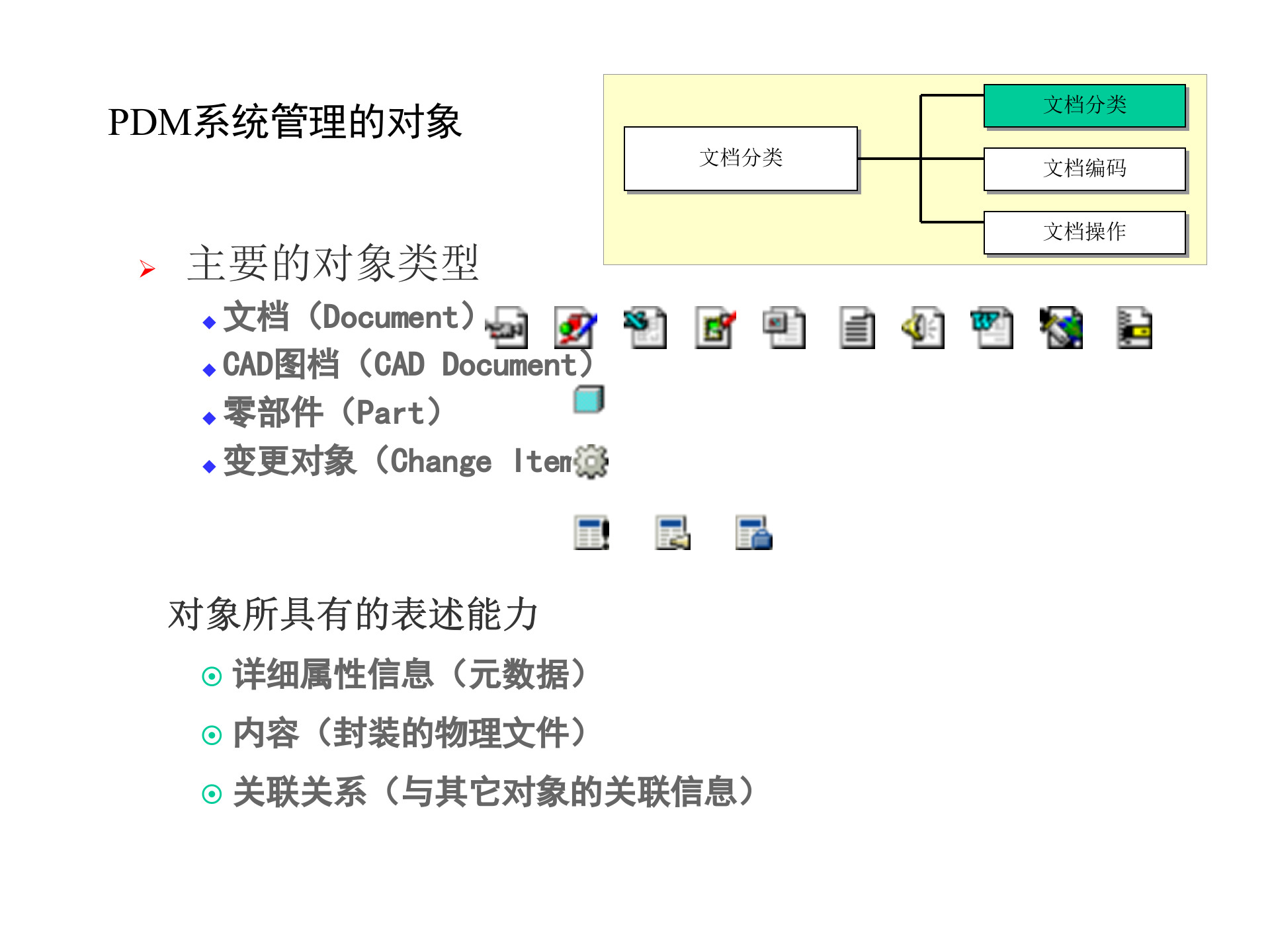 PDM文档管理_ITIL之家(www.itilzj.com)_.PPT 第4页