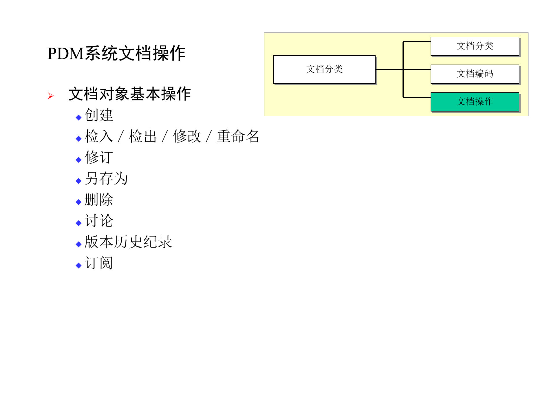 PDM文档管理_ITIL之家(www.itilzj.com)_.PPT 第10页