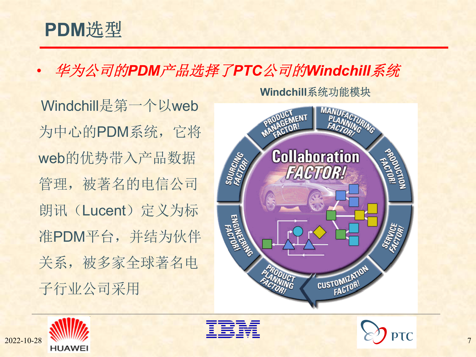 PDM概念培训教材_ITIL之家(www.itilzj.com)_.PPTX 第7页
