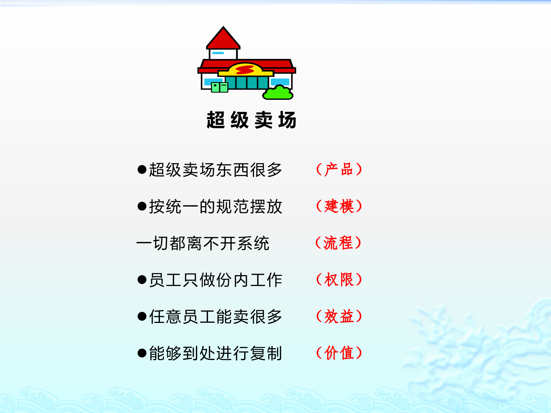 PDM概念培训_ITIL之家(www.itilzj.com)_.PPTX 第6页