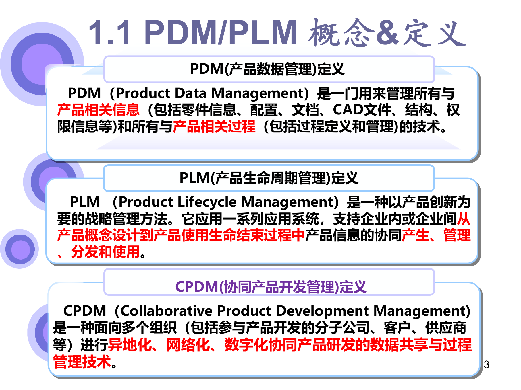 PDMPLM区别与案例_ITIL之家(www.itilzj.com)_.PPT 第3页