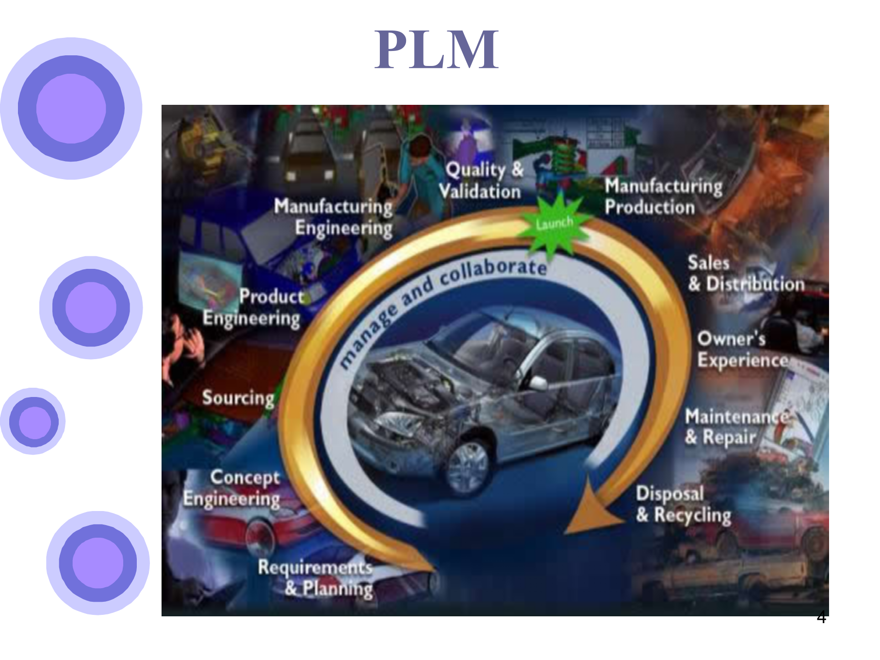 PDMPLM区别与案例_ITIL之家(www.itilzj.com)_.PPT 第4页