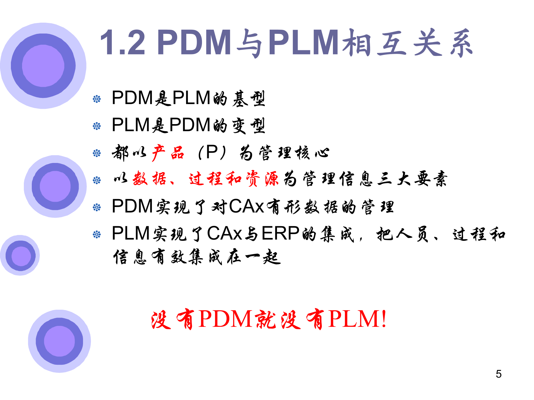 PDMPLM区别与案例_ITIL之家(www.itilzj.com)_.PPT 第5页