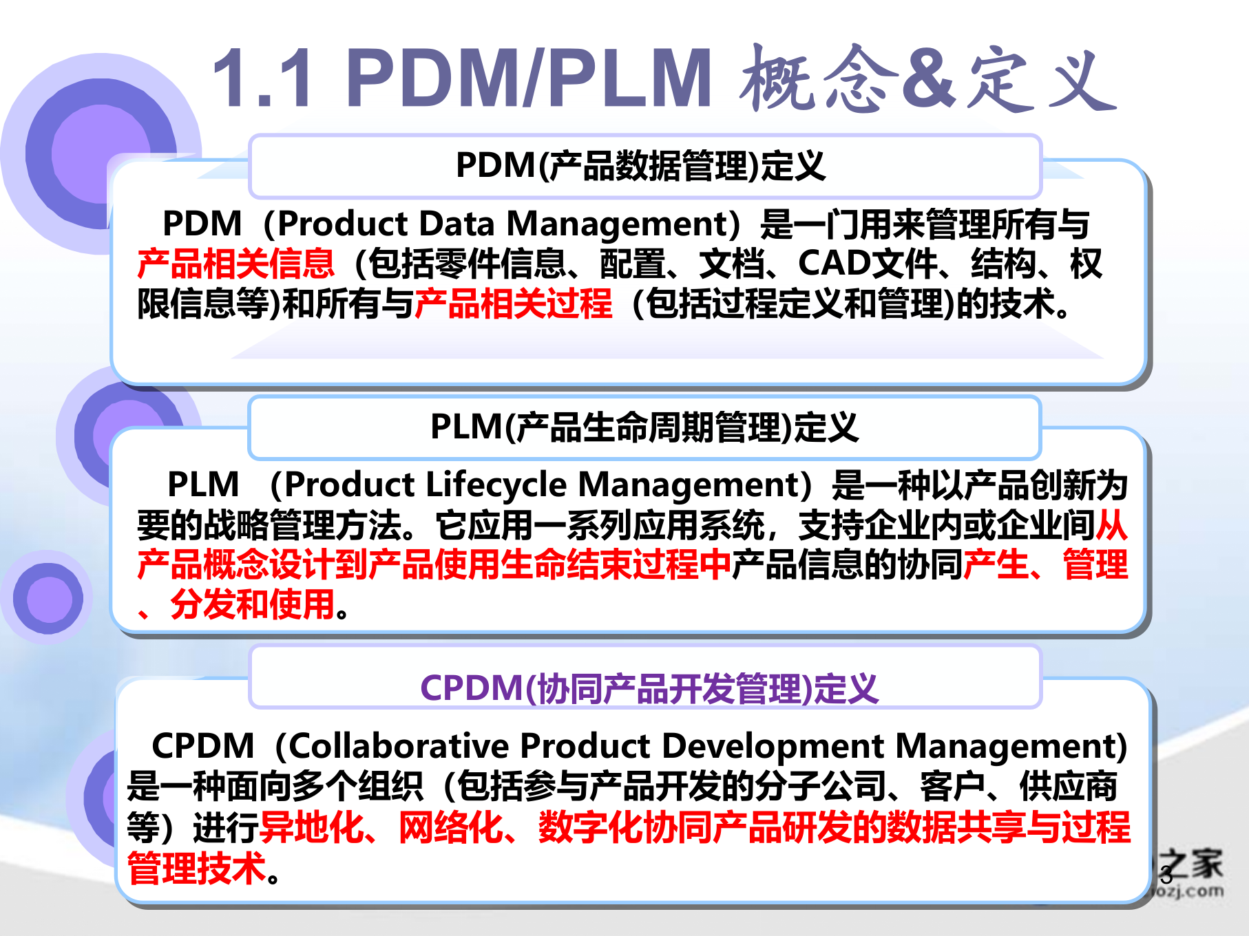 PDM_PLM区别与案例_ITIL之家(www.itilzj.com)_.PPTX 第3页