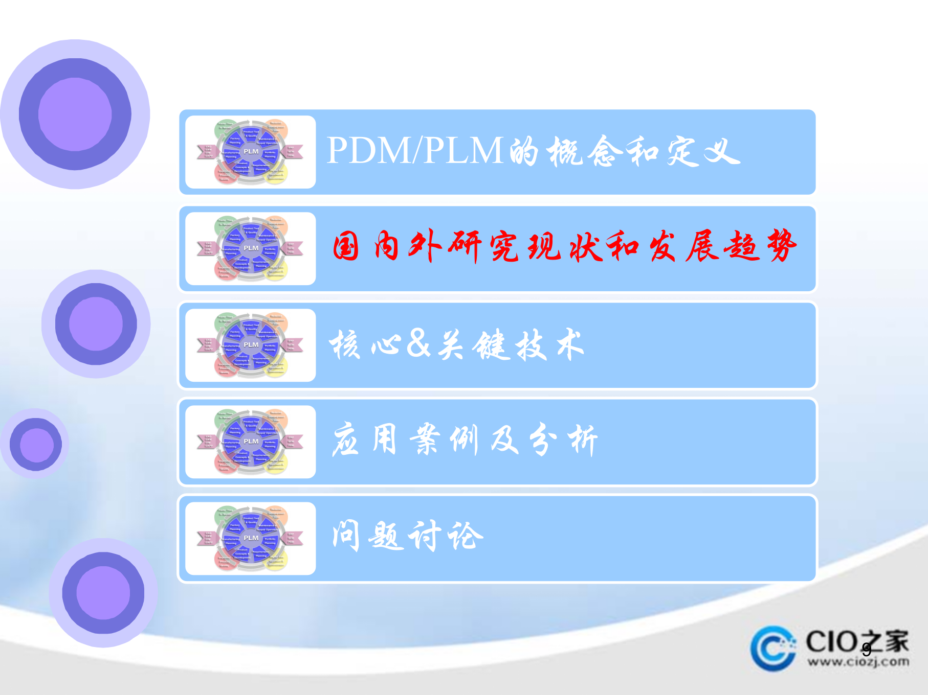 PDM_PLM区别与案例_ITIL之家(www.itilzj.com)_.PPTX 第9页