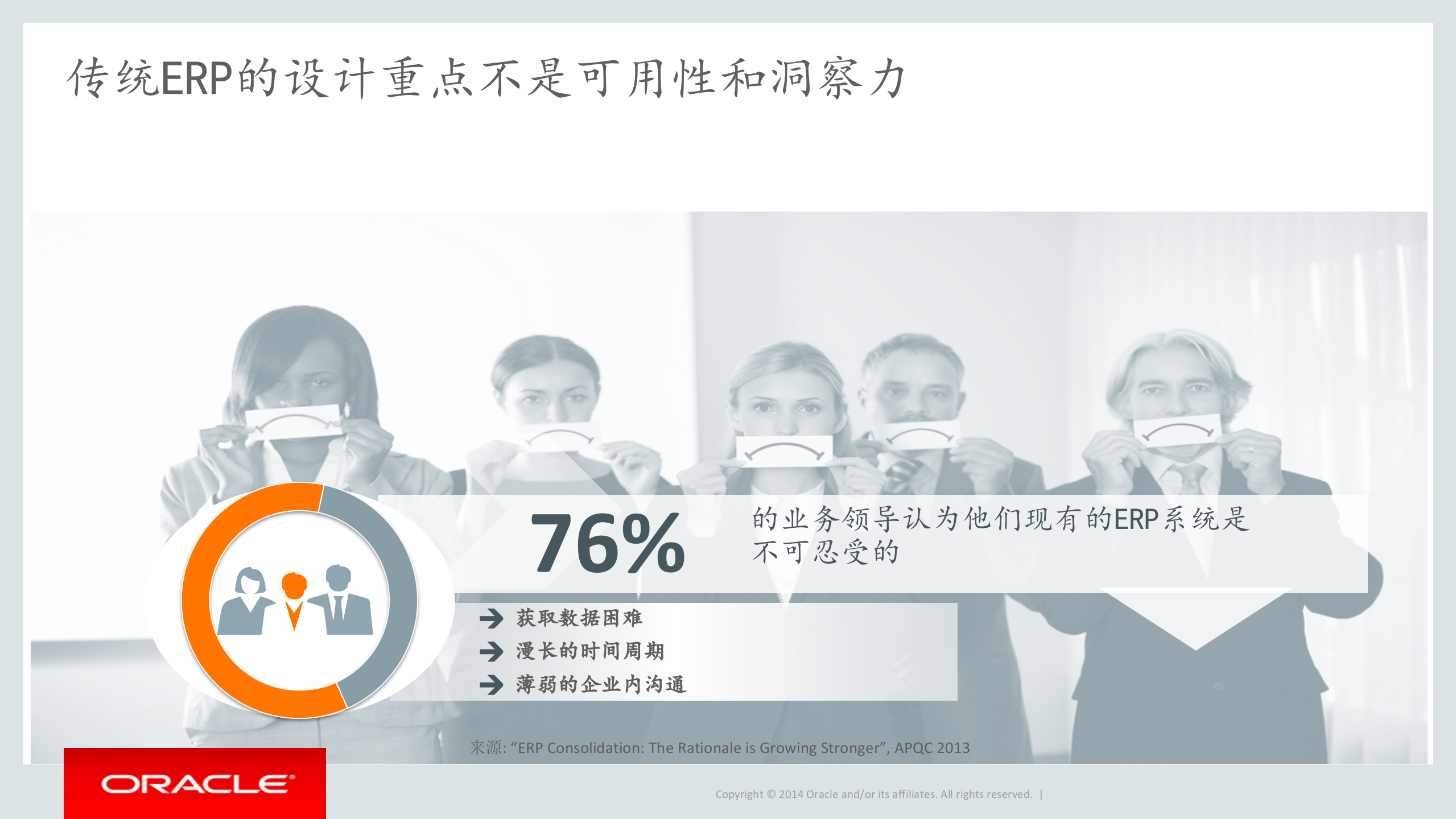 Oracle现代财务云解决方案_ITIL之家(www.itilzj.com)_.PPTX 第5页