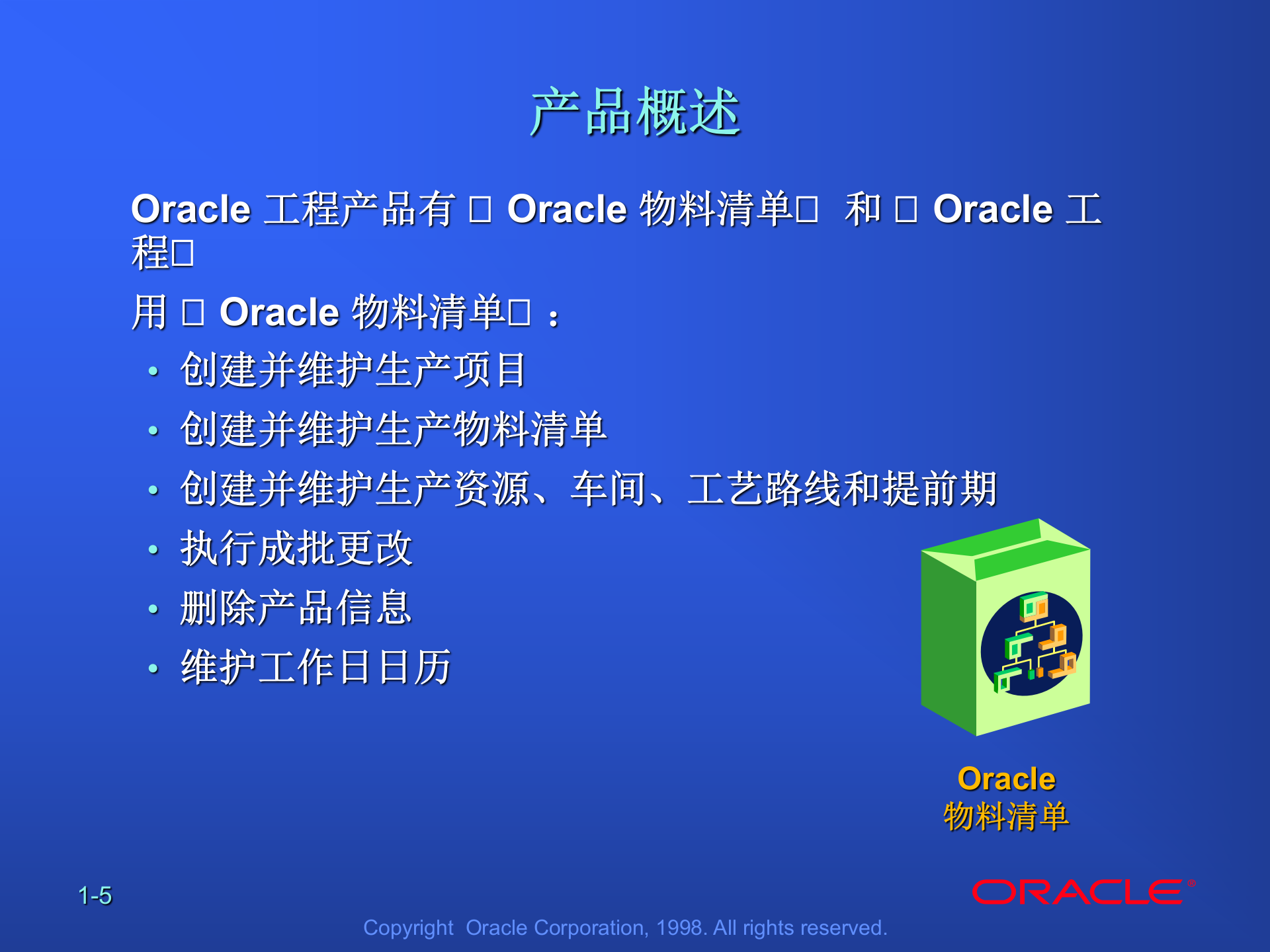 Oracle生产管理_ITIL之家(www.itilzj.com)_.PPTX 第5页