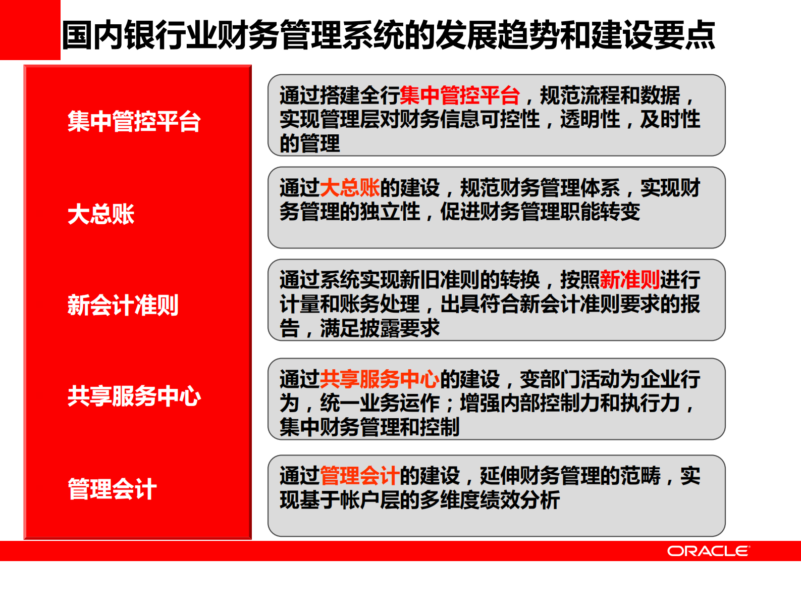 Oracle区域性银行全面财务管理解决方案_ITIL之家(www.itilzj.com)_.PDF 第6页