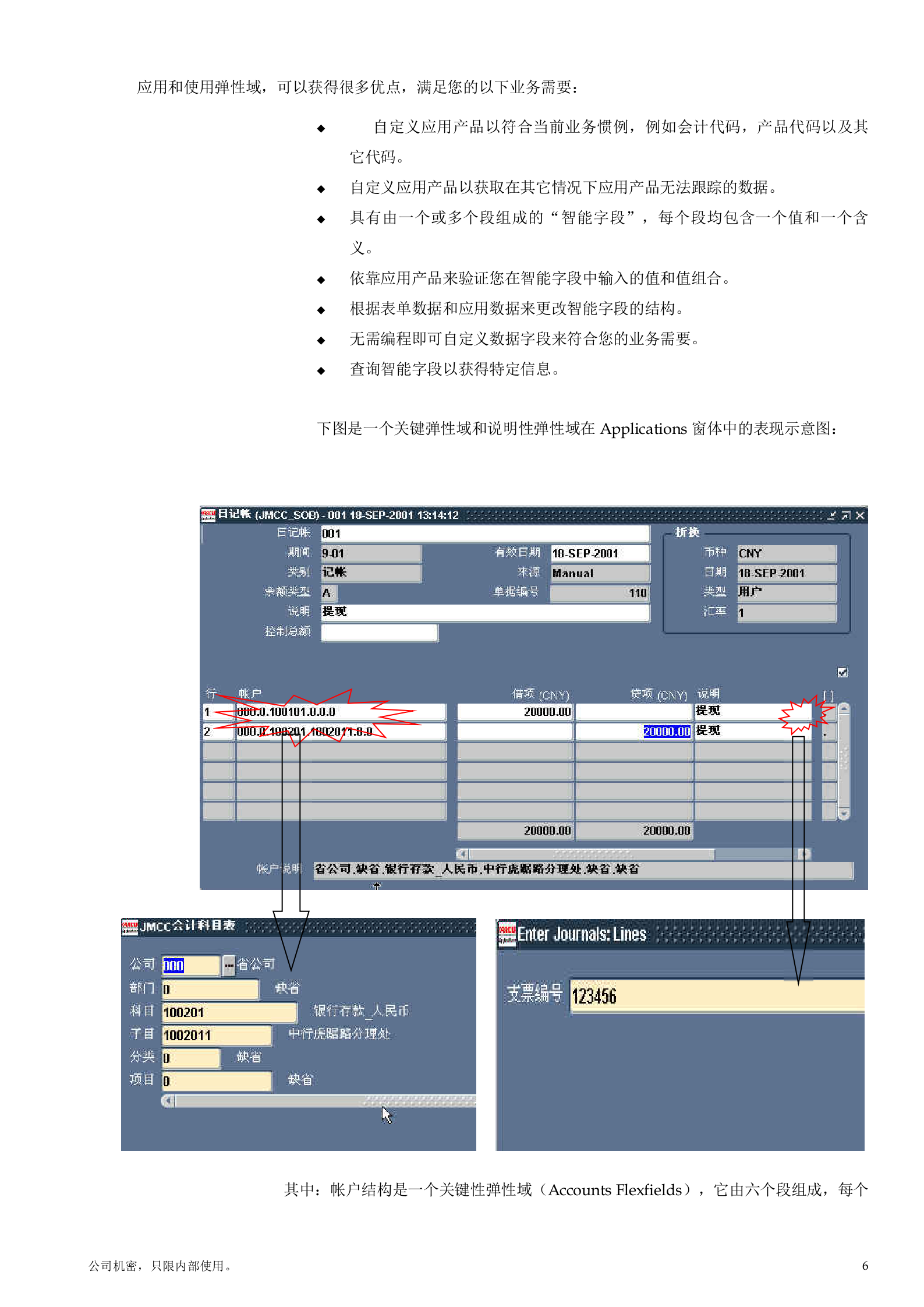 Oracle财务系统培训手册_ITIL之家(www.itilzj.com)_.DOC 第8页