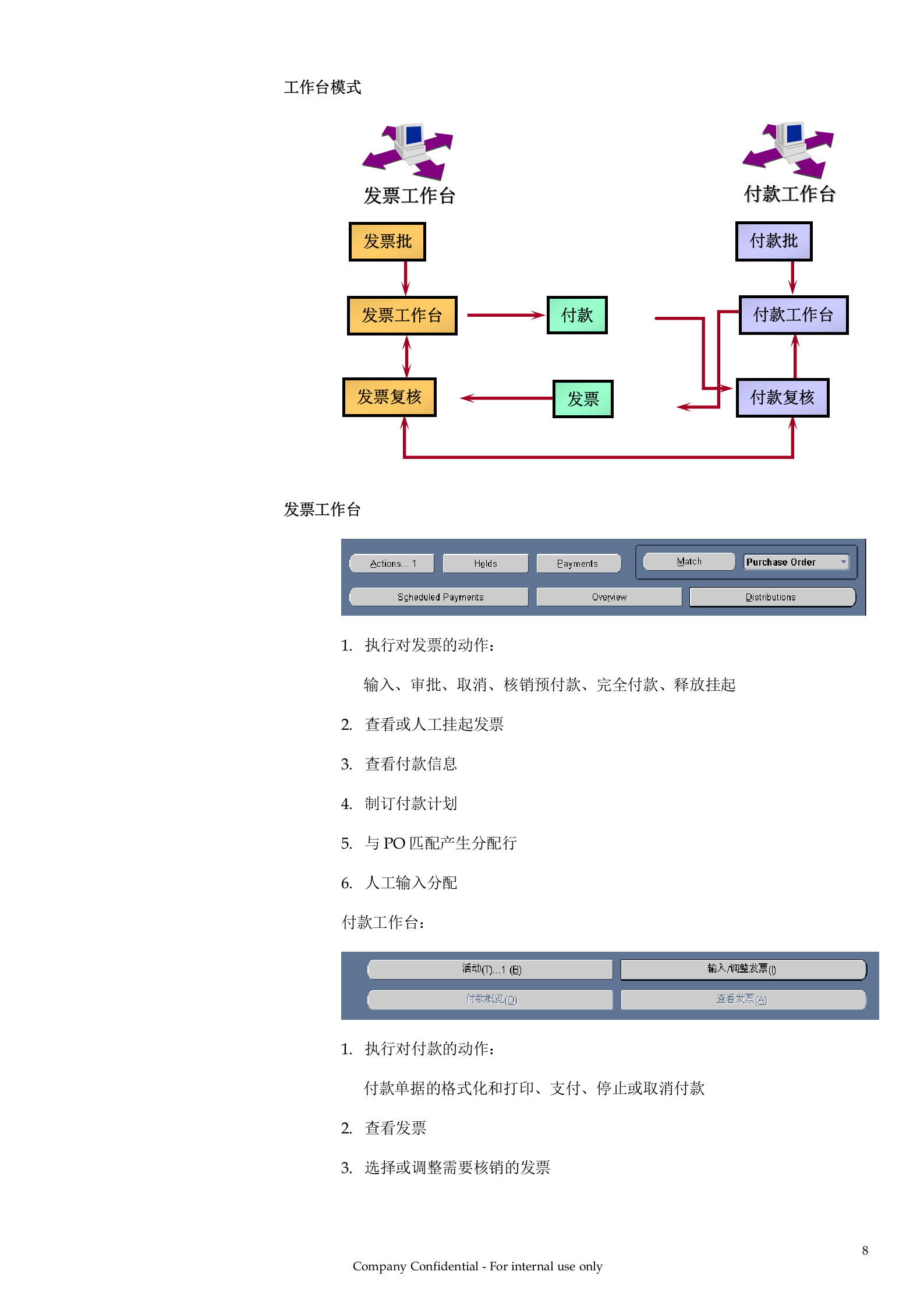 ORACLE财务管理系统培训手册—应付模块（AP）_ITIL之家(www.itilzj.com)_.DOC 第9页
