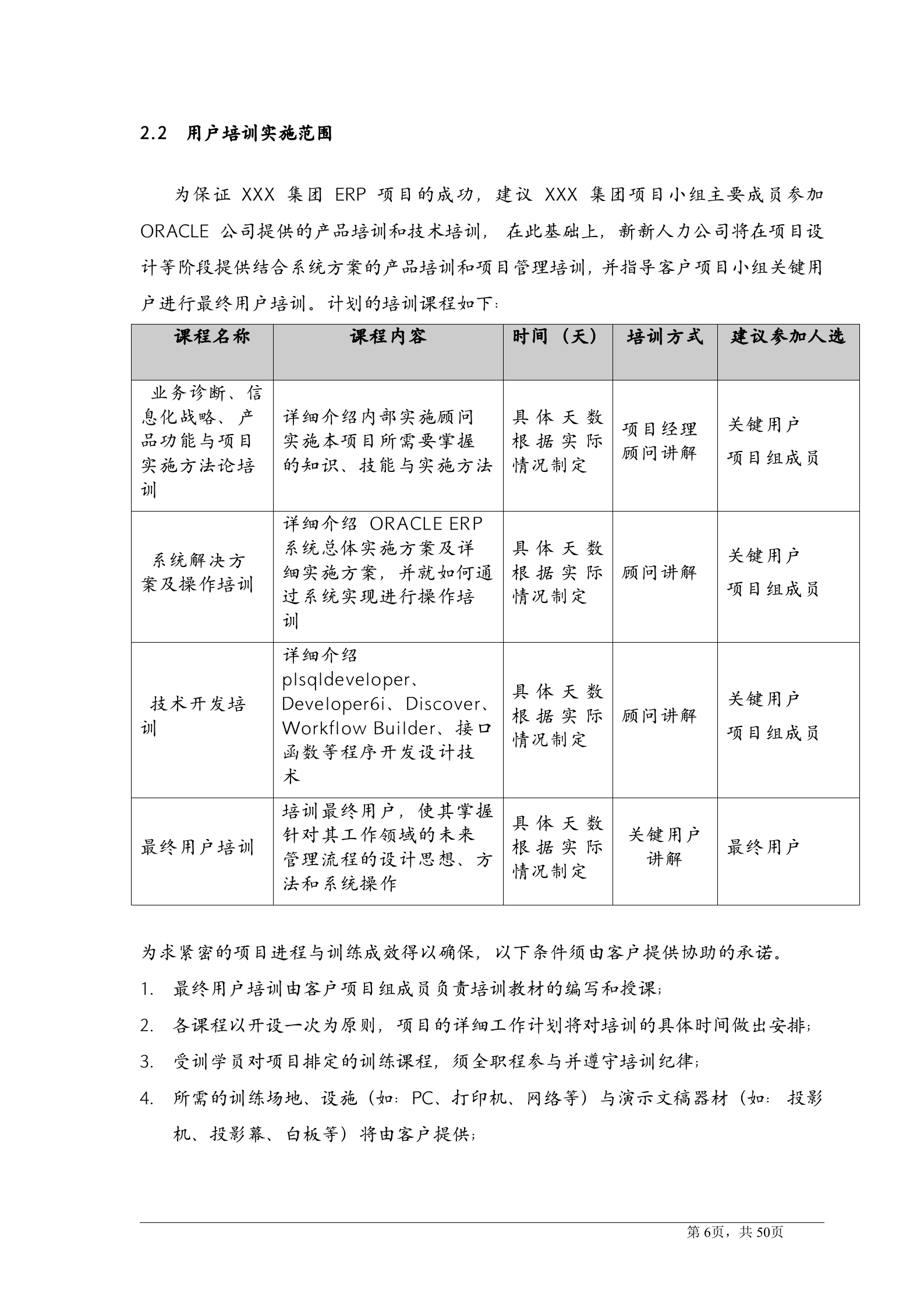 OracleERP项目实施方案_ITIL之家(www.itilzj.com)_.DOCX 第6页
