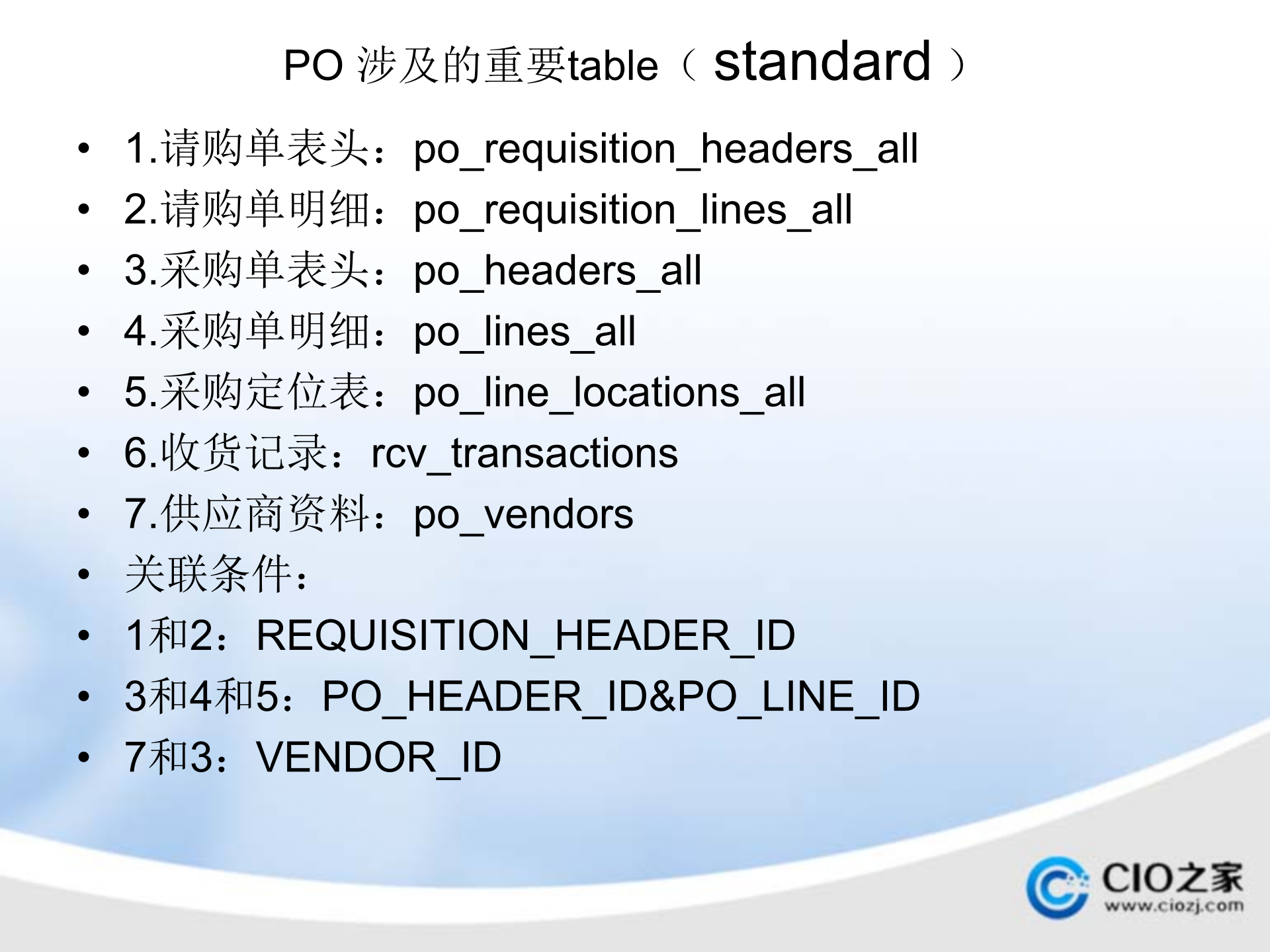 OracleERP架构及流程简介_ITIL之家(www.itilzj.com)_.PPTX 第8页