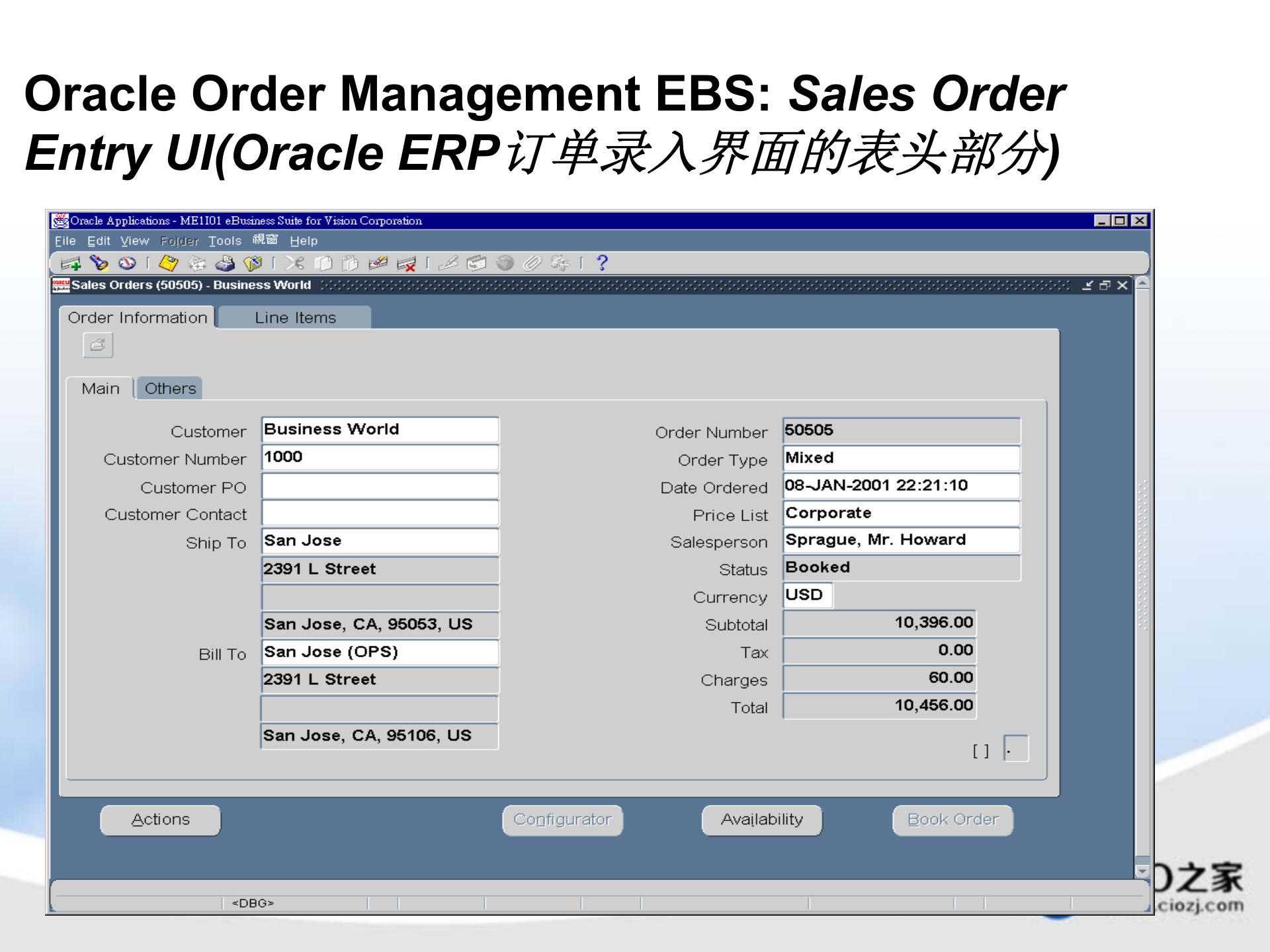 OracleERP架构及流程简介_ITIL之家(www.itilzj.com)_.PPTX 第10页