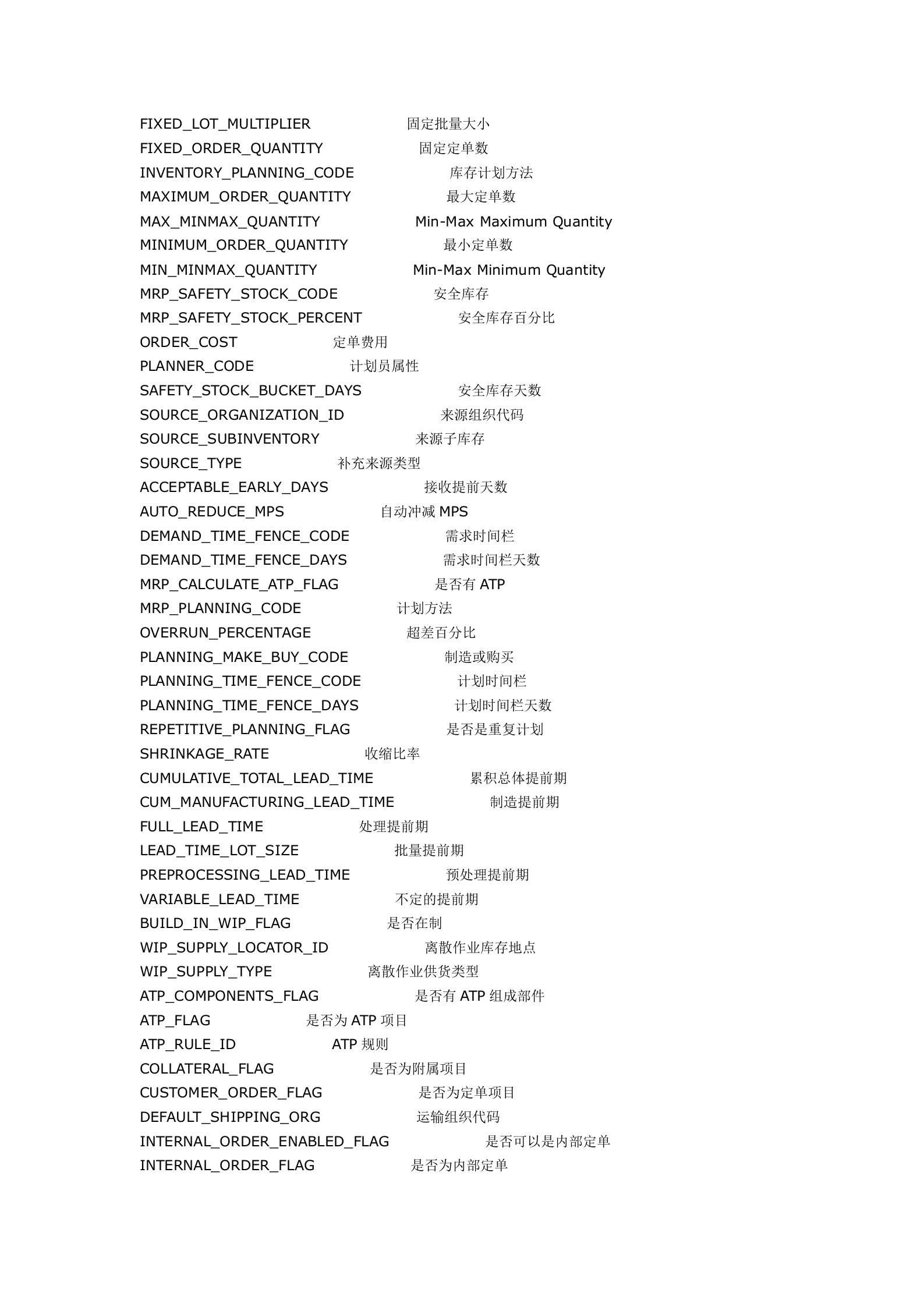 OracleERP表结构_ITIL之家(www.itilzj.com)_.DOCX 第3页