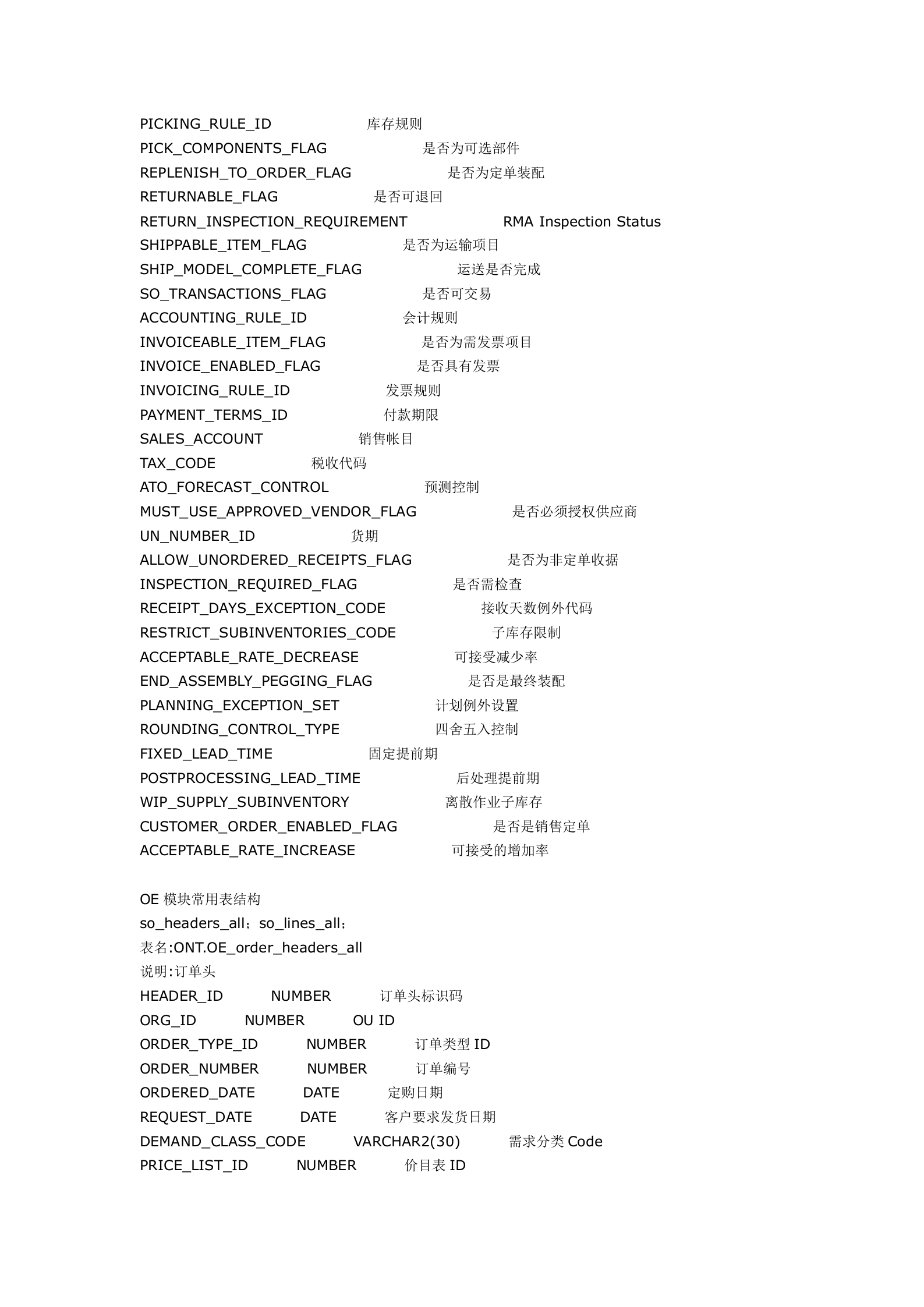 OracleERP表结构_ITIL之家(www.itilzj.com)_.DOCX 第4页