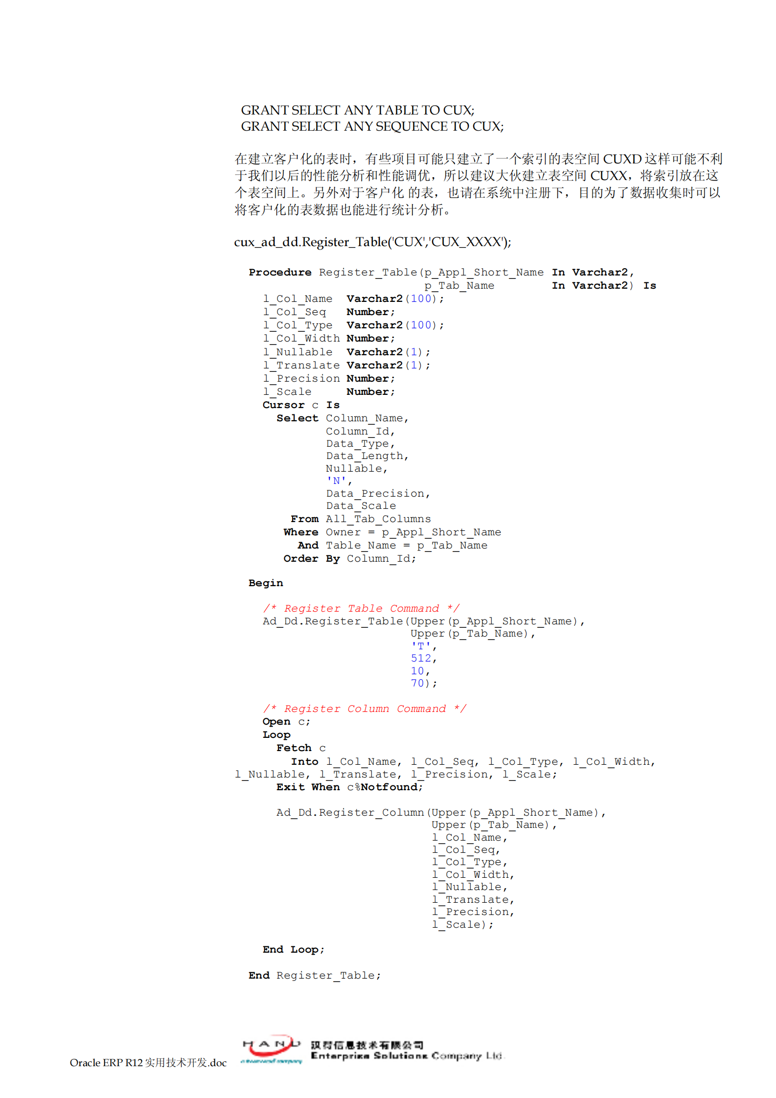 OracleEBS_R12实用技术开发_ITIL之家(www.itilzj.com)_.PDF 第6页