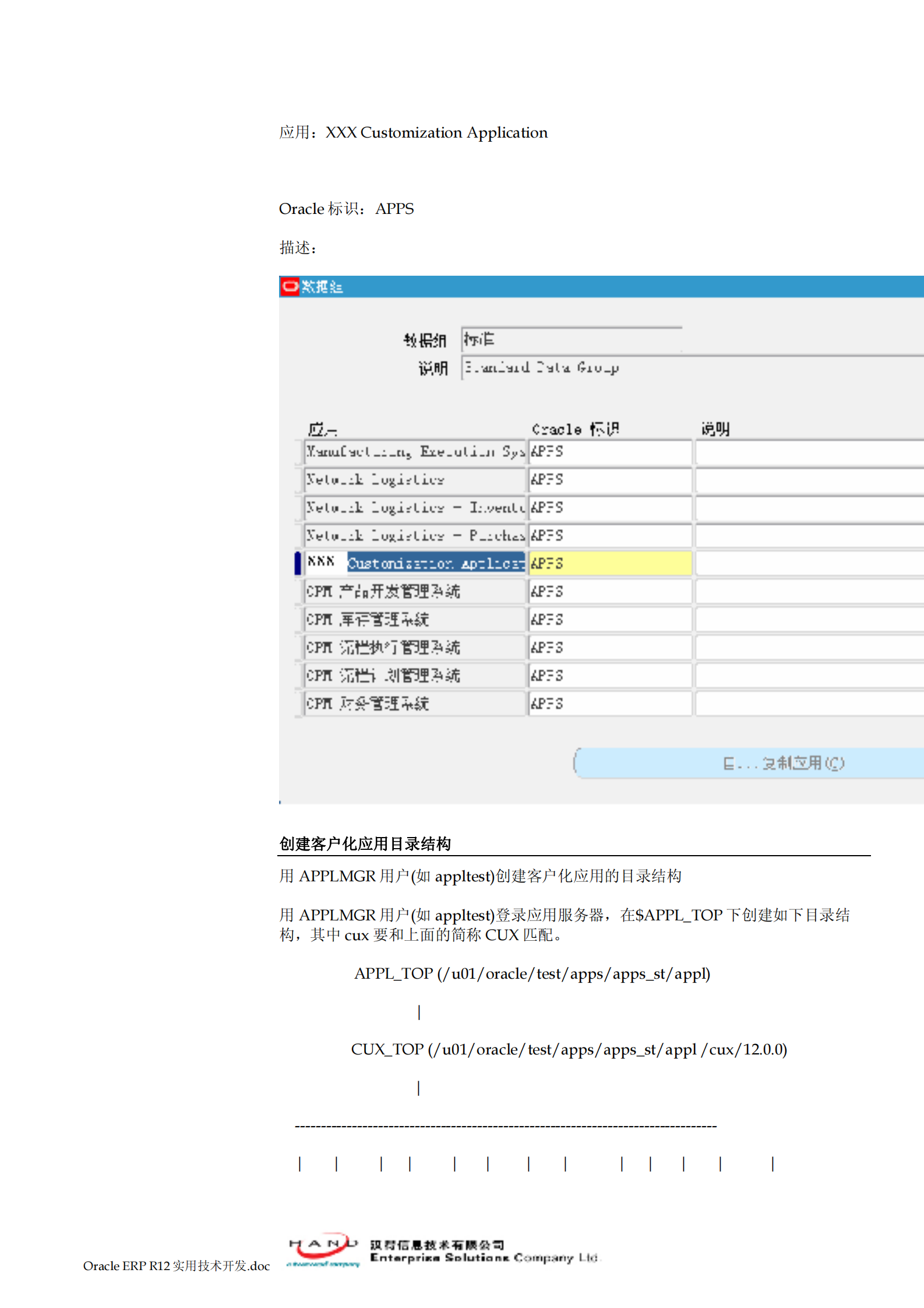 OracleEBS_R12实用技术开发_ITIL之家(www.itilzj.com)_.PDF 第9页