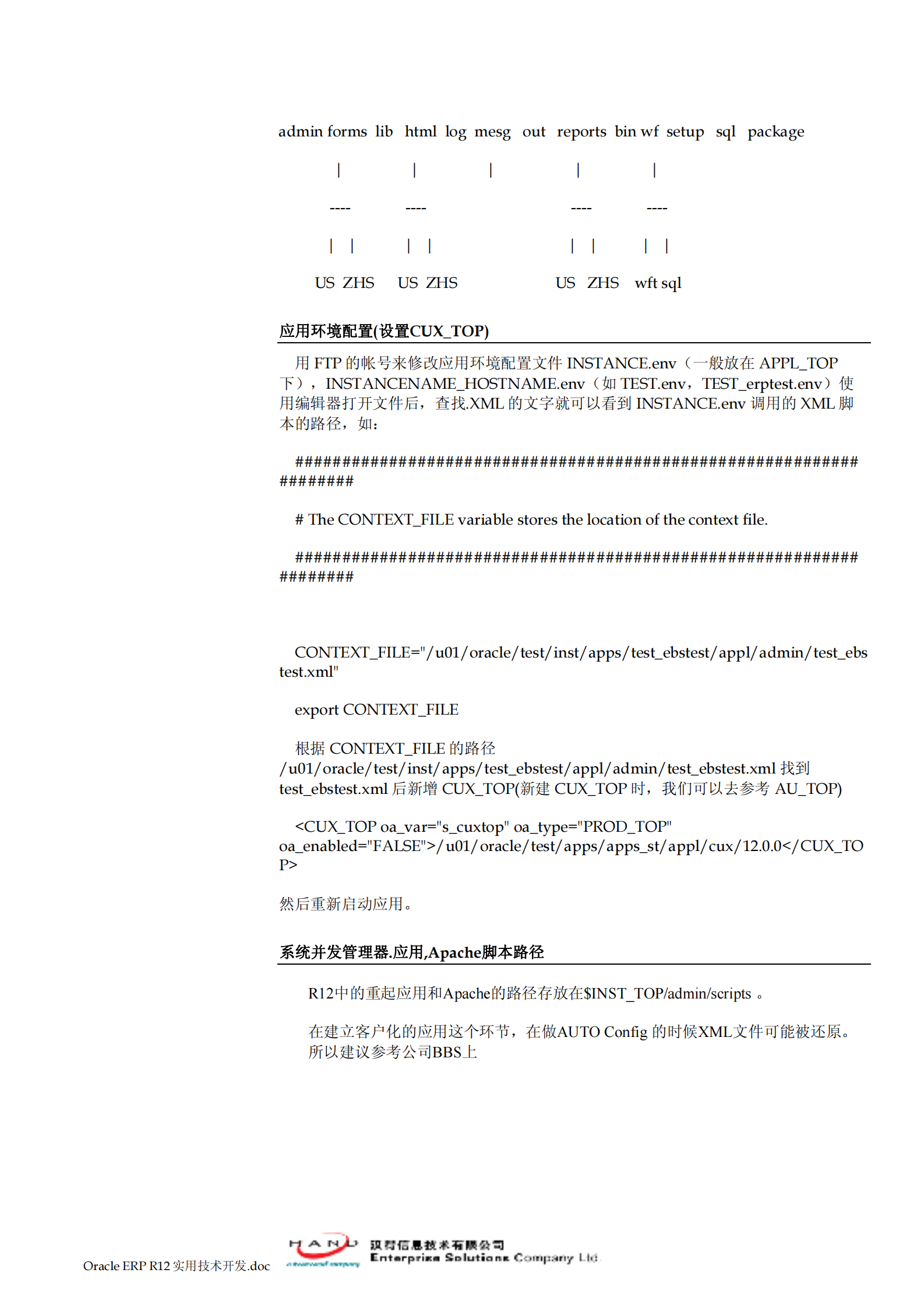 OracleEBS_R12实用技术开发_ITIL之家(www.itilzj.com)_.PDF 第10页