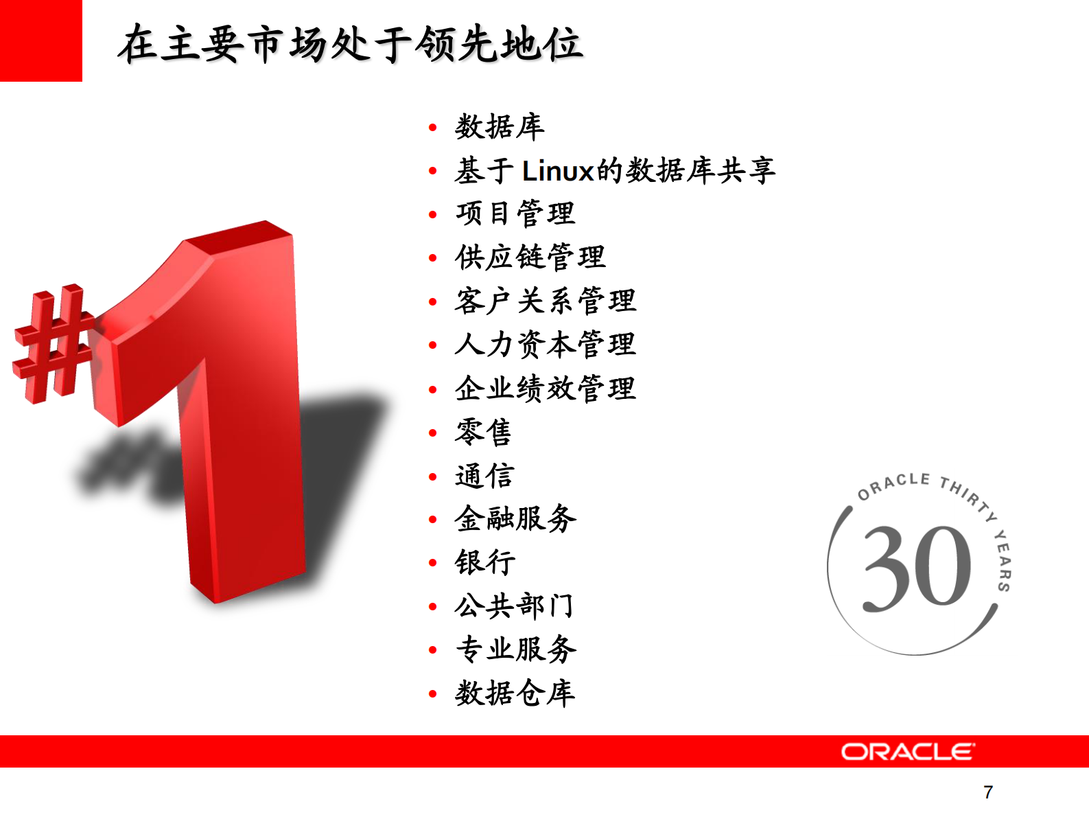 Oracle+整体解决方案在离散制造类企业的价值_ITIL之家(www.itilzj.com)_.PDF 第7页
