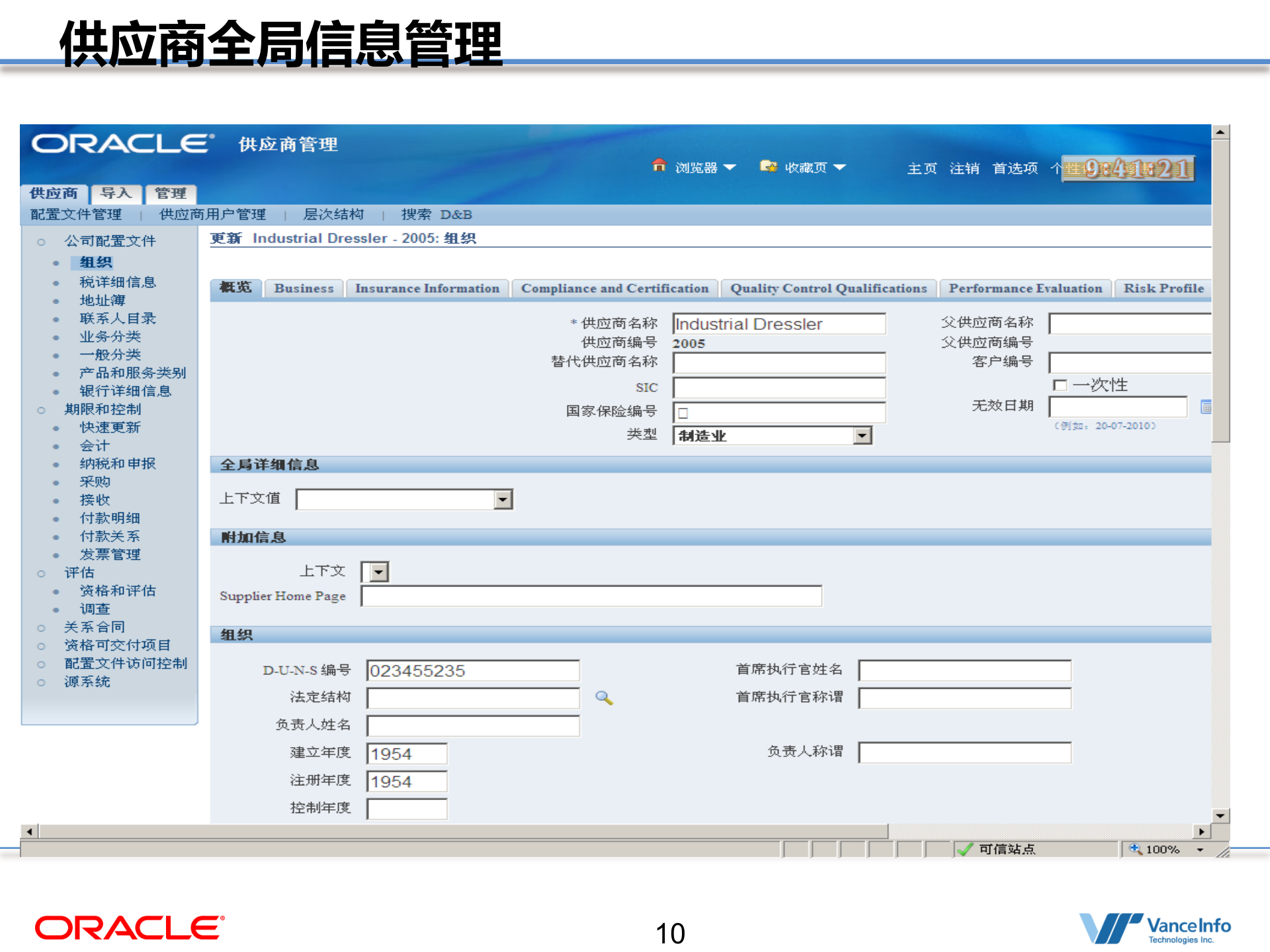 Oracle+整体采购解决方案_ITIL之家(www.itilzj.com)_.PPT 第10页