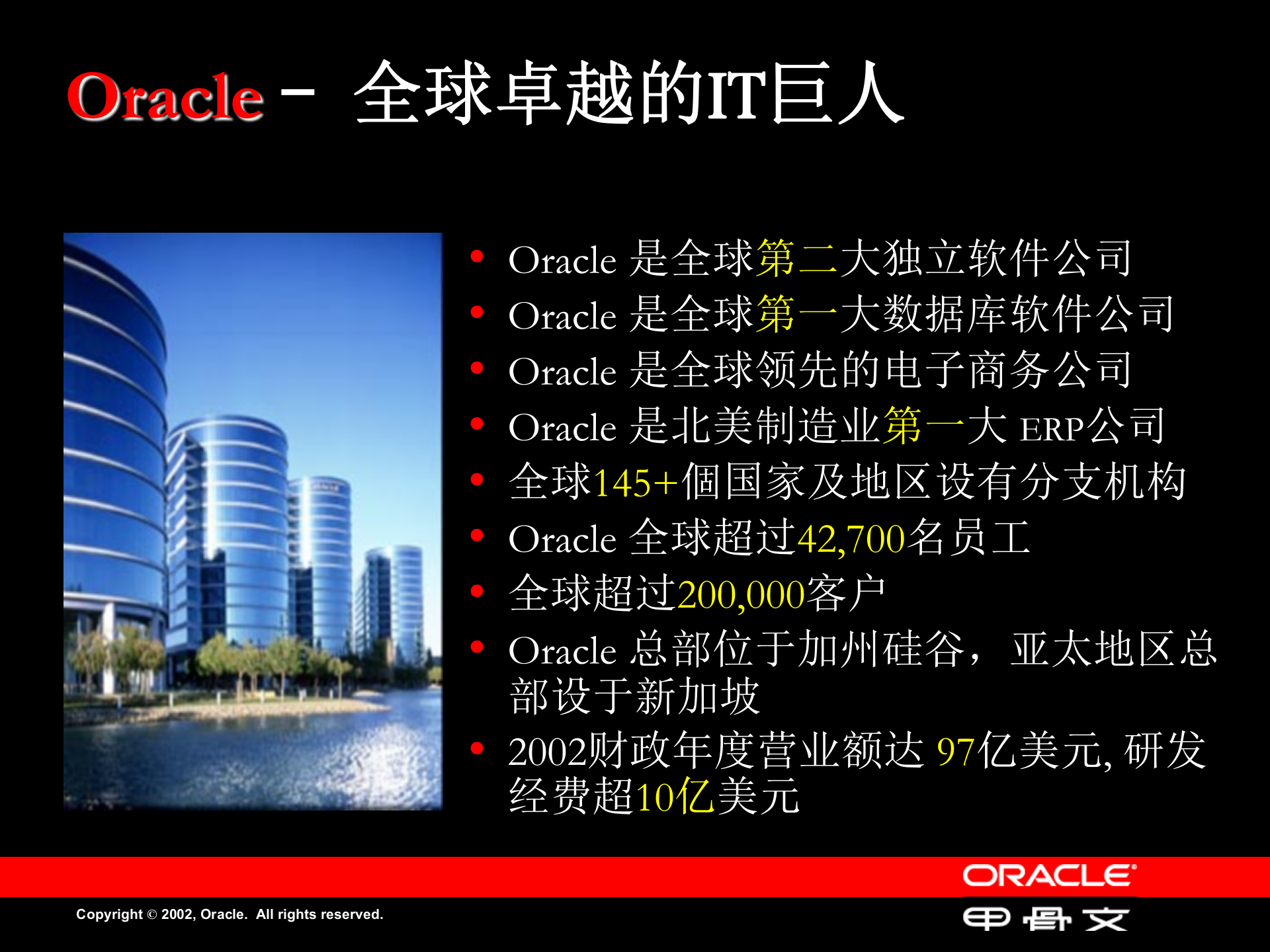 Oracle+石化行业解决方案_ITIL之家(www.itilzj.com)_.PPT 第4页