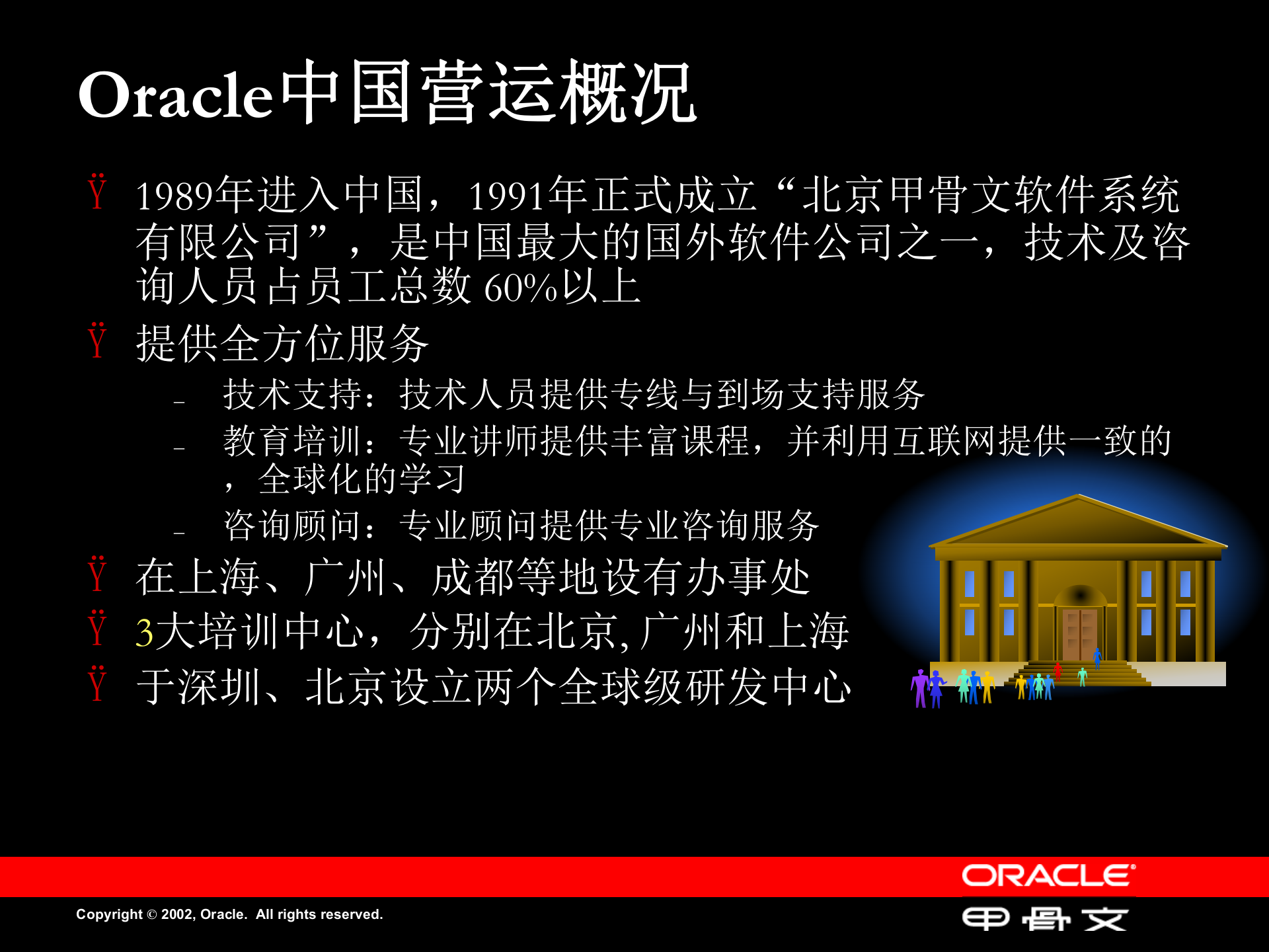 Oracle+石化行业解决方案_ITIL之家(www.itilzj.com)_.PPT 第5页