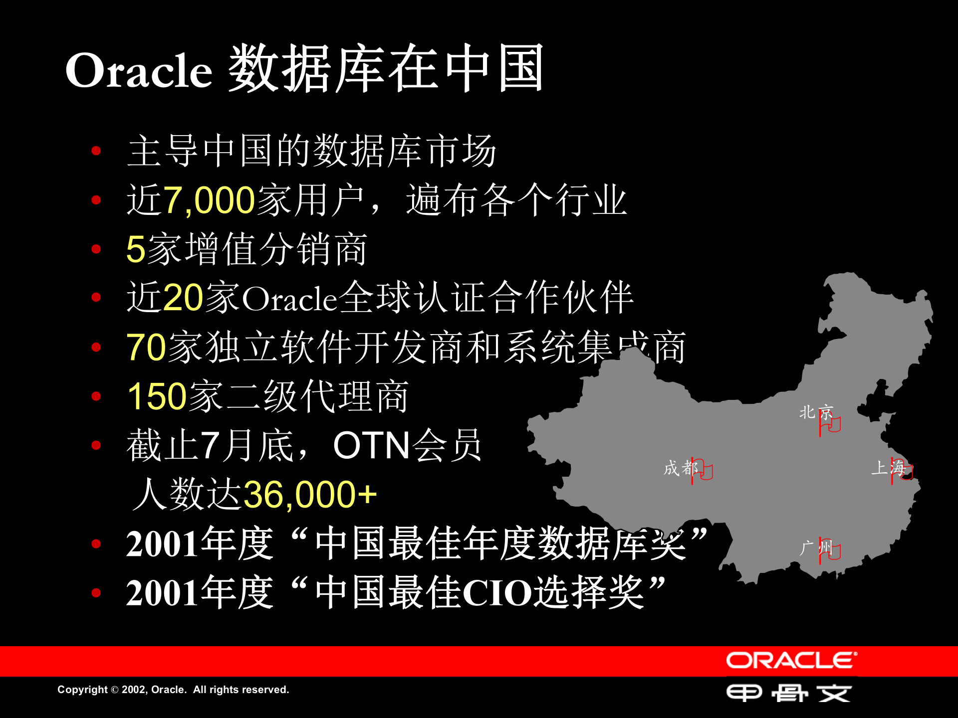 Oracle+石化行业解决方案_ITIL之家(www.itilzj.com)_.PPT 第9页