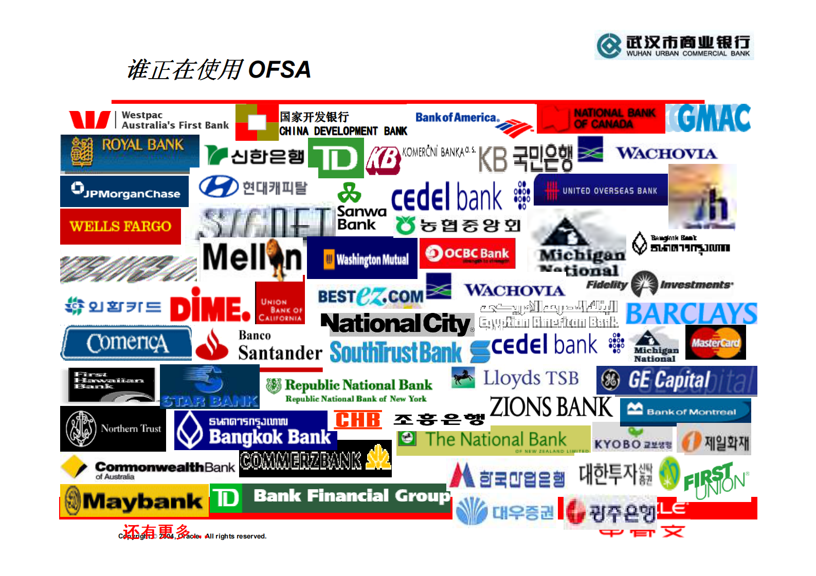 Oracle+管理会计和资产负债管理解决方案_ITIL之家(www.itilzj.com)_.PDF 第6页