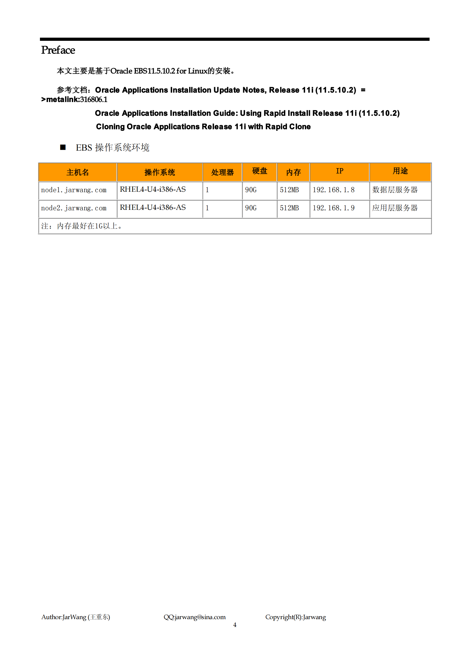 ORACLE+EBS11i+for+linux多节点安装及克隆手册_ITIL之家(www.itilzj.com)_.PDF 第4页