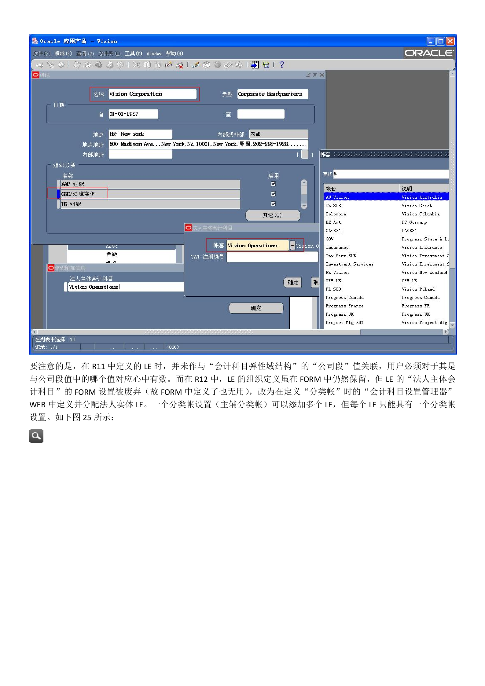 ORACLE+EBS+组织架构+介绍_ITIL之家(www.itilzj.com)_.DOCX 第4页