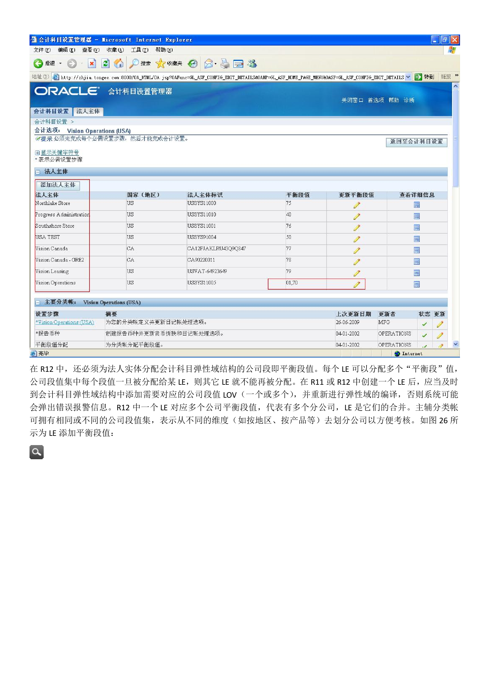 ORACLE+EBS+组织架构+介绍_ITIL之家(www.itilzj.com)_.DOCX 第5页