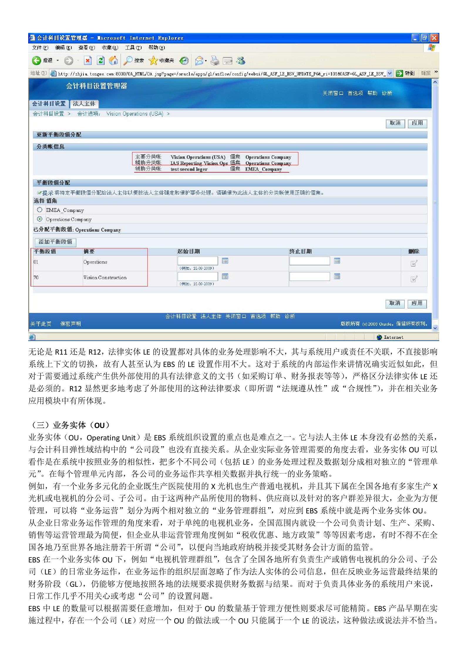 ORACLE+EBS+组织架构+介绍_ITIL之家(www.itilzj.com)_.DOCX 第6页