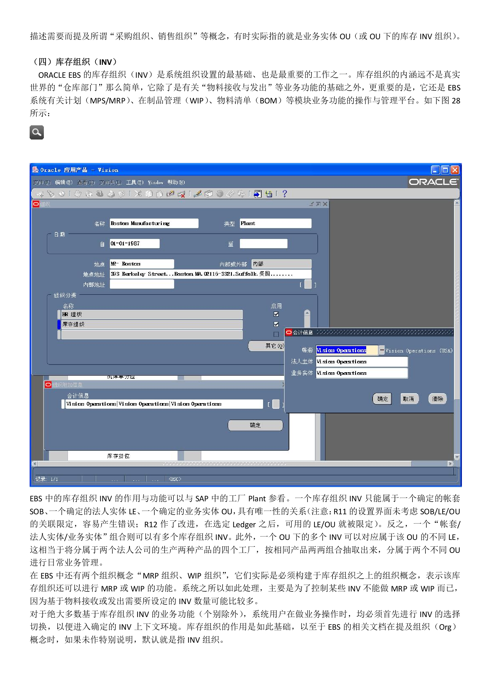 ORACLE+EBS+组织架构+介绍_ITIL之家(www.itilzj.com)_.DOCX 第8页