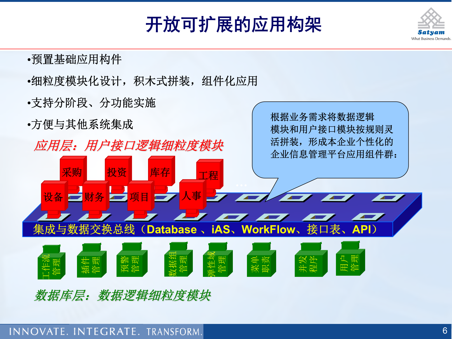 Oracle+EBS+企业管理套件简介_ITIL之家(www.itilzj.com)_.PPT 第6页
