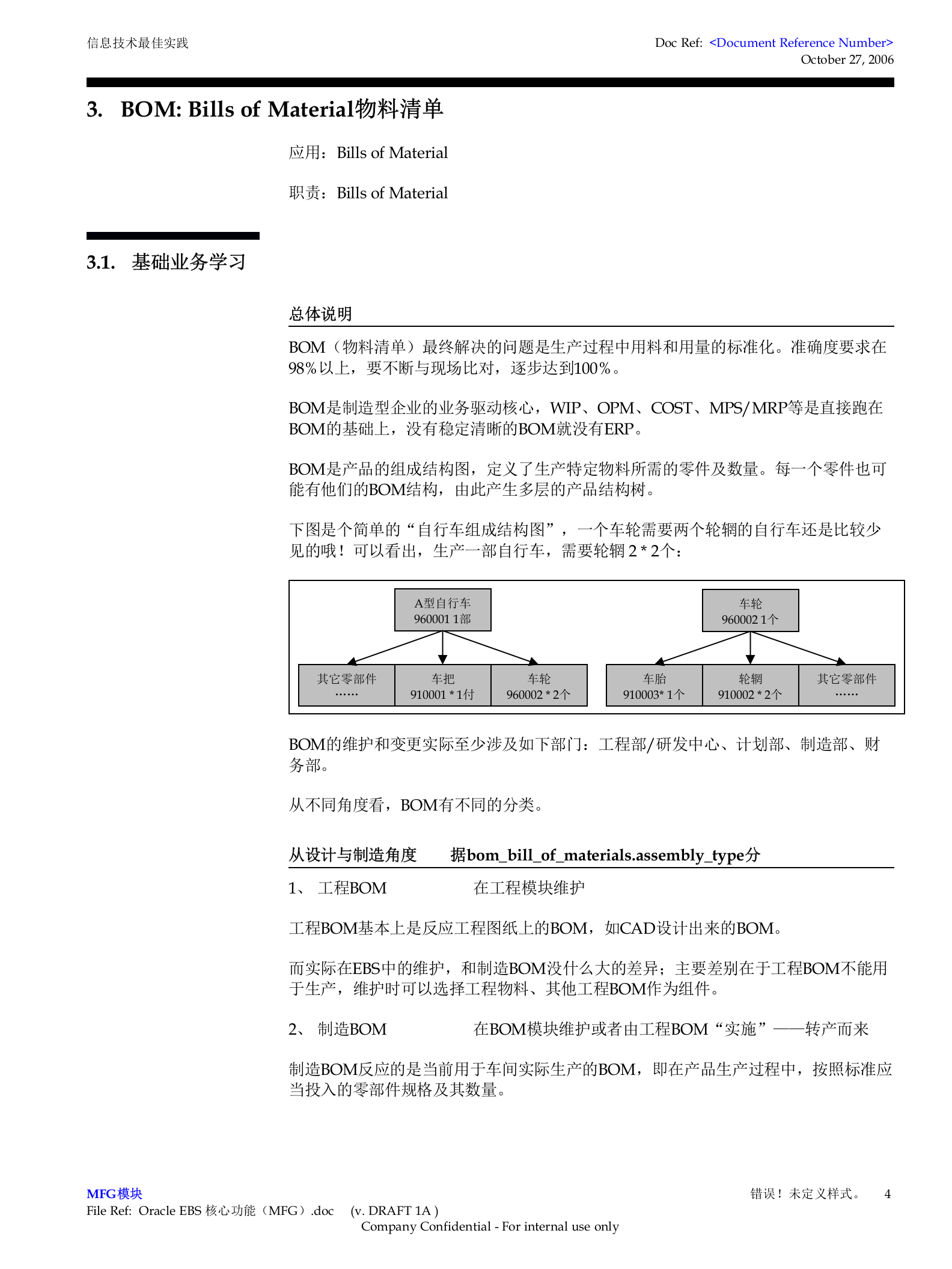 Oracle+EBS+核心功能(MFG)_ITIL之家(www.itilzj.com)_.DOC 第7页