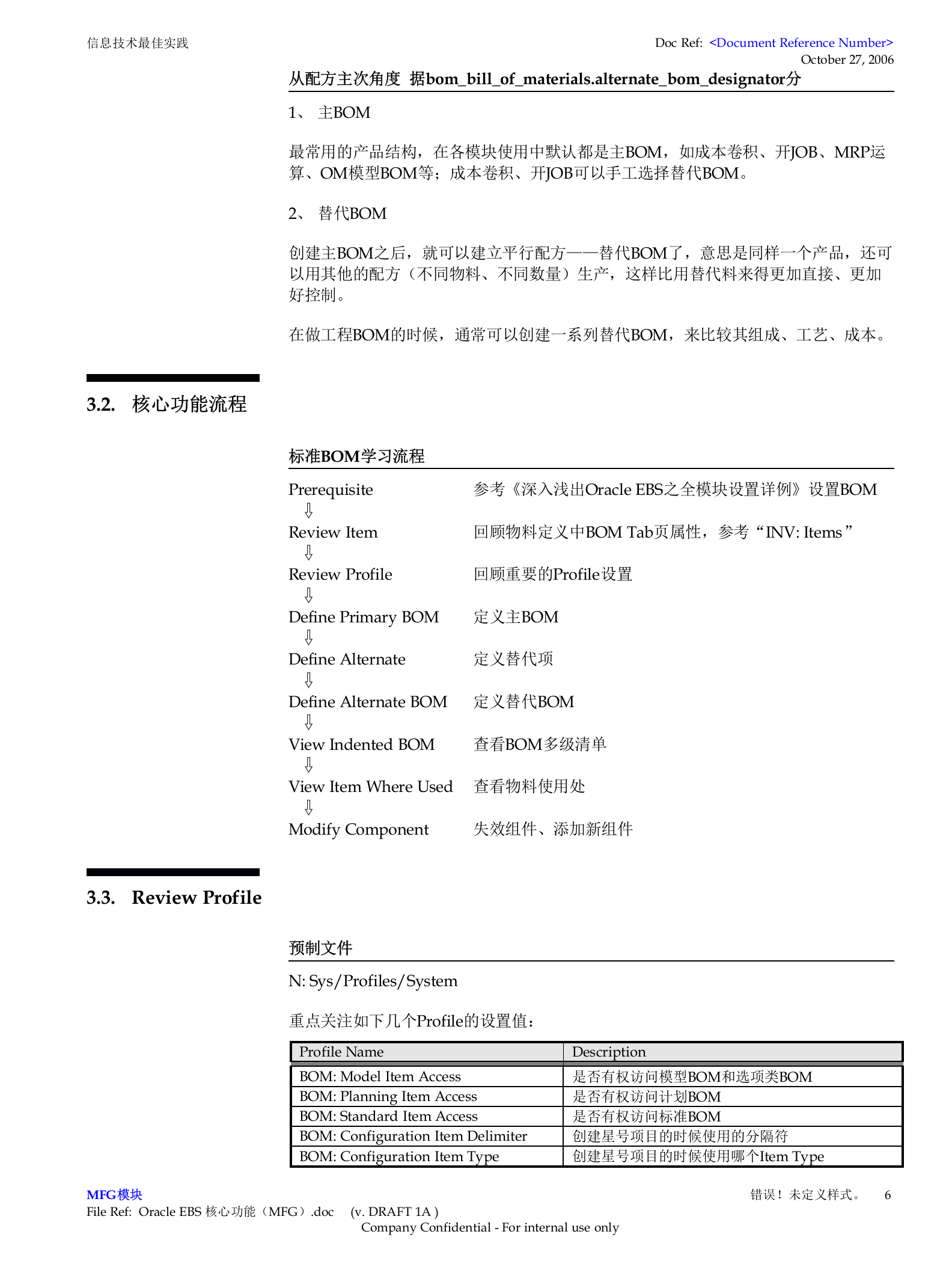 Oracle+EBS+核心功能(MFG)_ITIL之家(www.itilzj.com)_.DOC 第9页