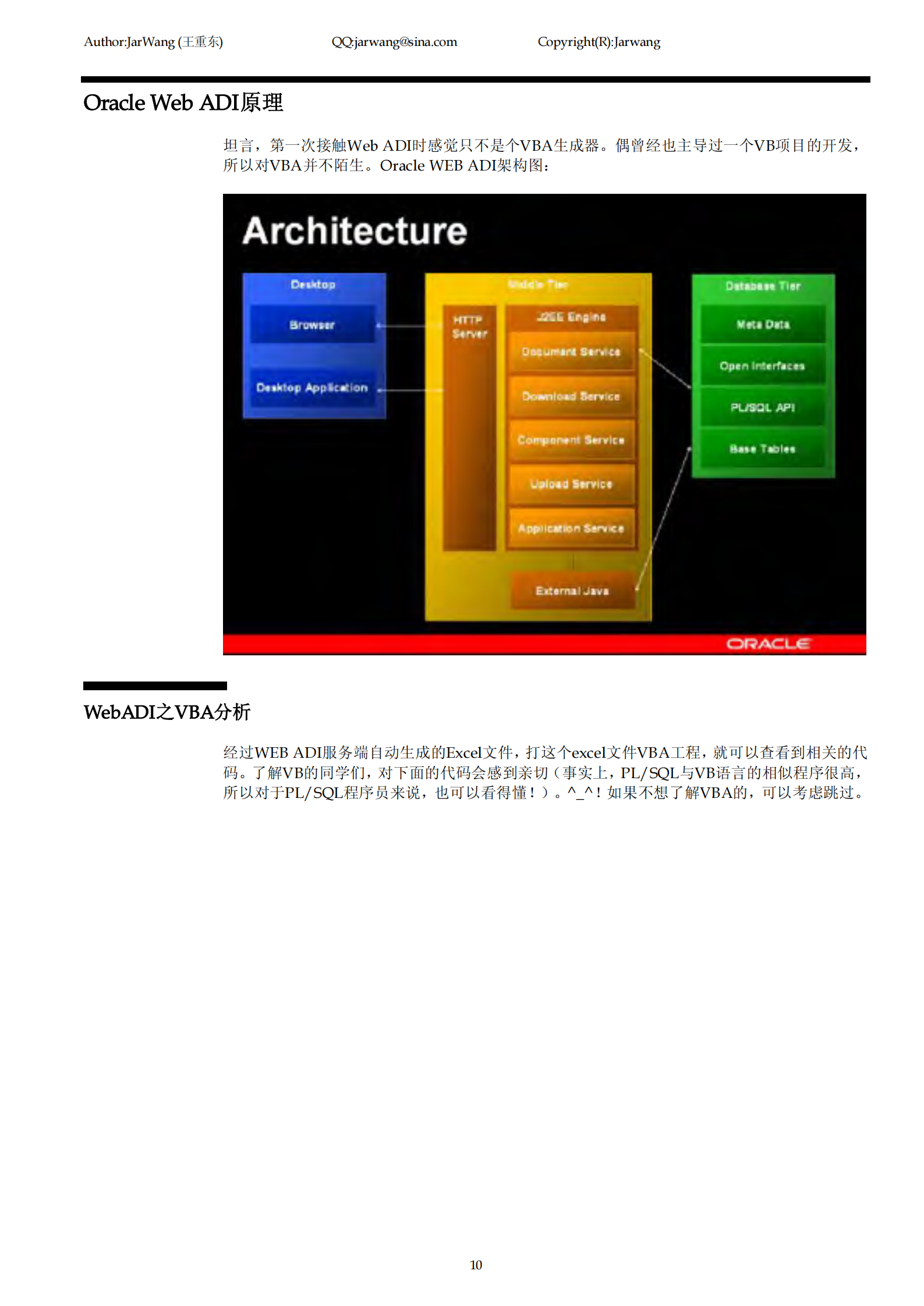 Oracle+EBS+Web+ADI_开发笔记_ITIL之家(www.itilzj.com)_.PDF 第10页