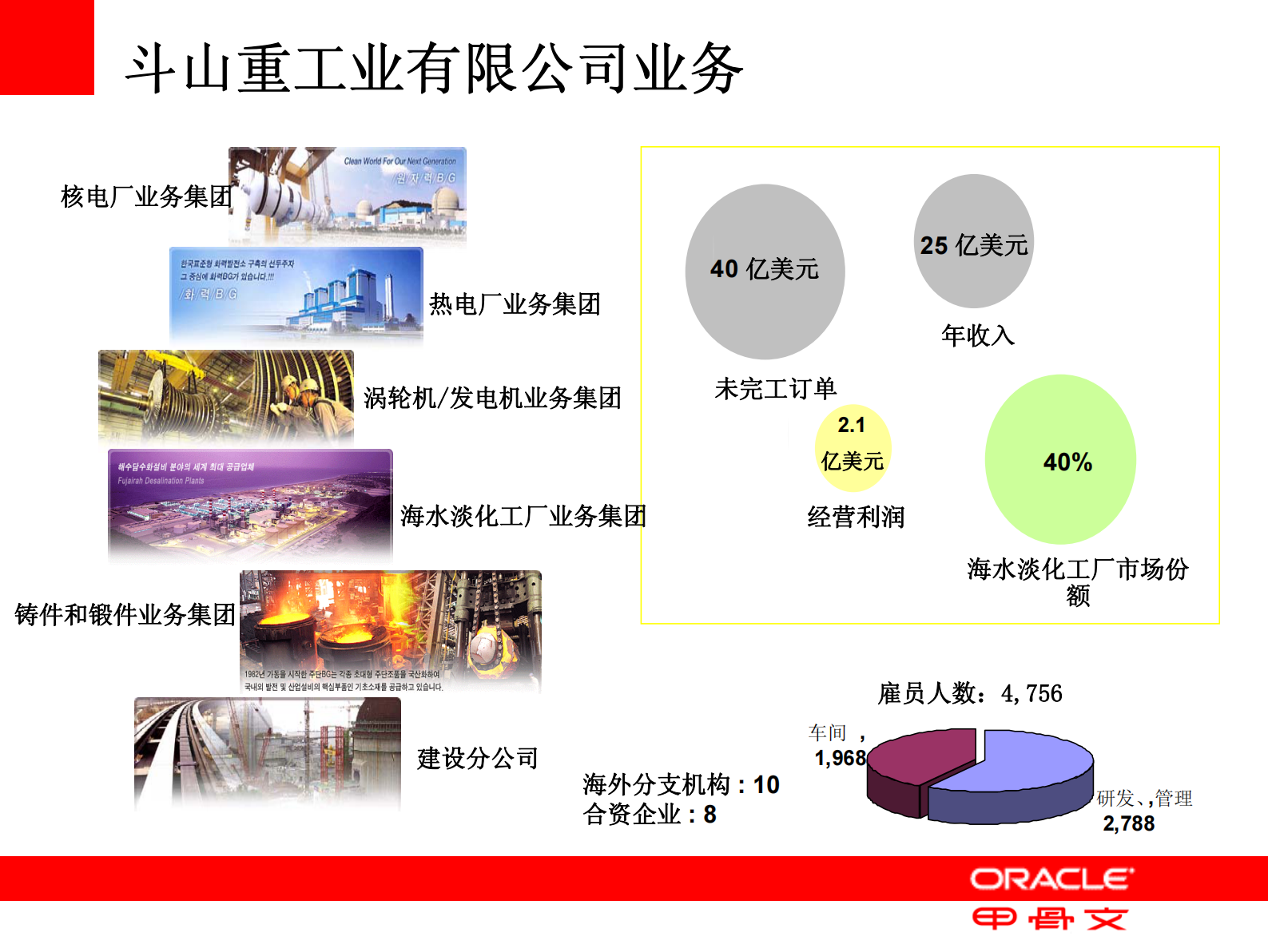 ORACLE+EBS+R12解决方案_ITIL之家(www.itilzj.com)_.PDF 第3页