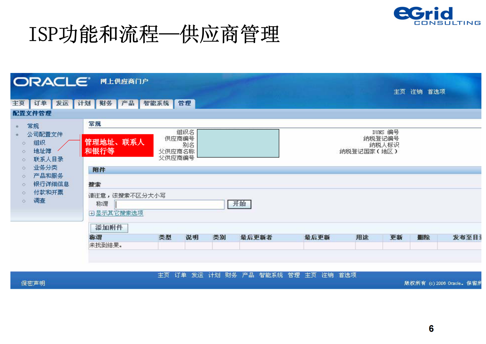 ORACLE+EBS+ISP供应商门户详细资料_ITIL之家(www.itilzj.com)_.PDF 第6页