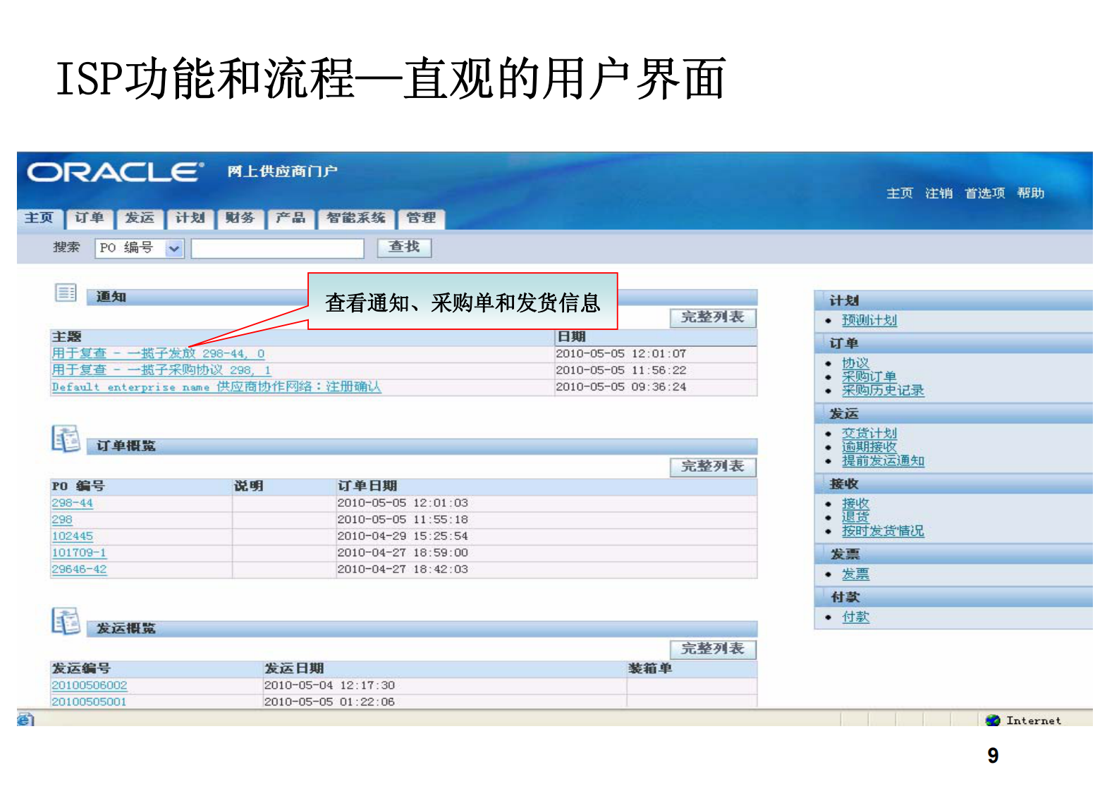 ORACLE+EBS+ISP供应商门户详细资料_ITIL之家(www.itilzj.com)_.PDF 第9页