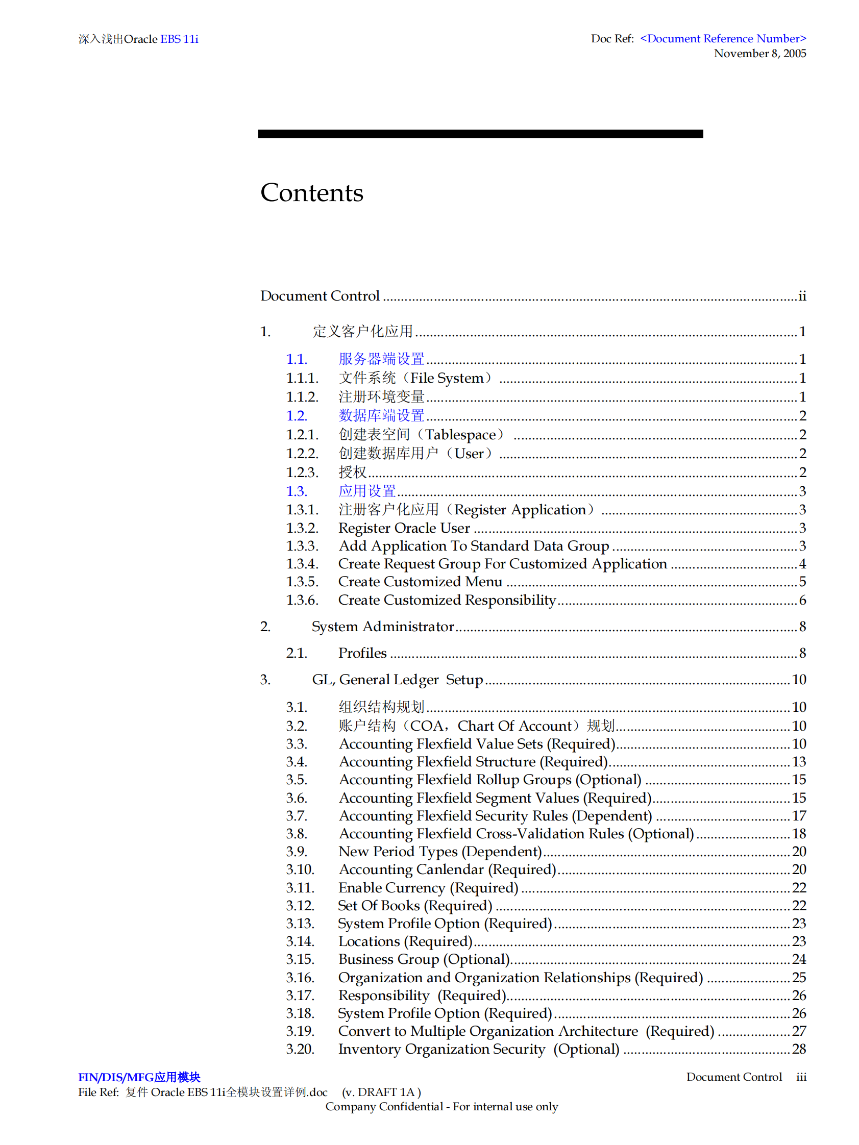 Oracle+EBS+11i全模块设置详例_ITIL之家(www.itilzj.com)_.PDF 第3页